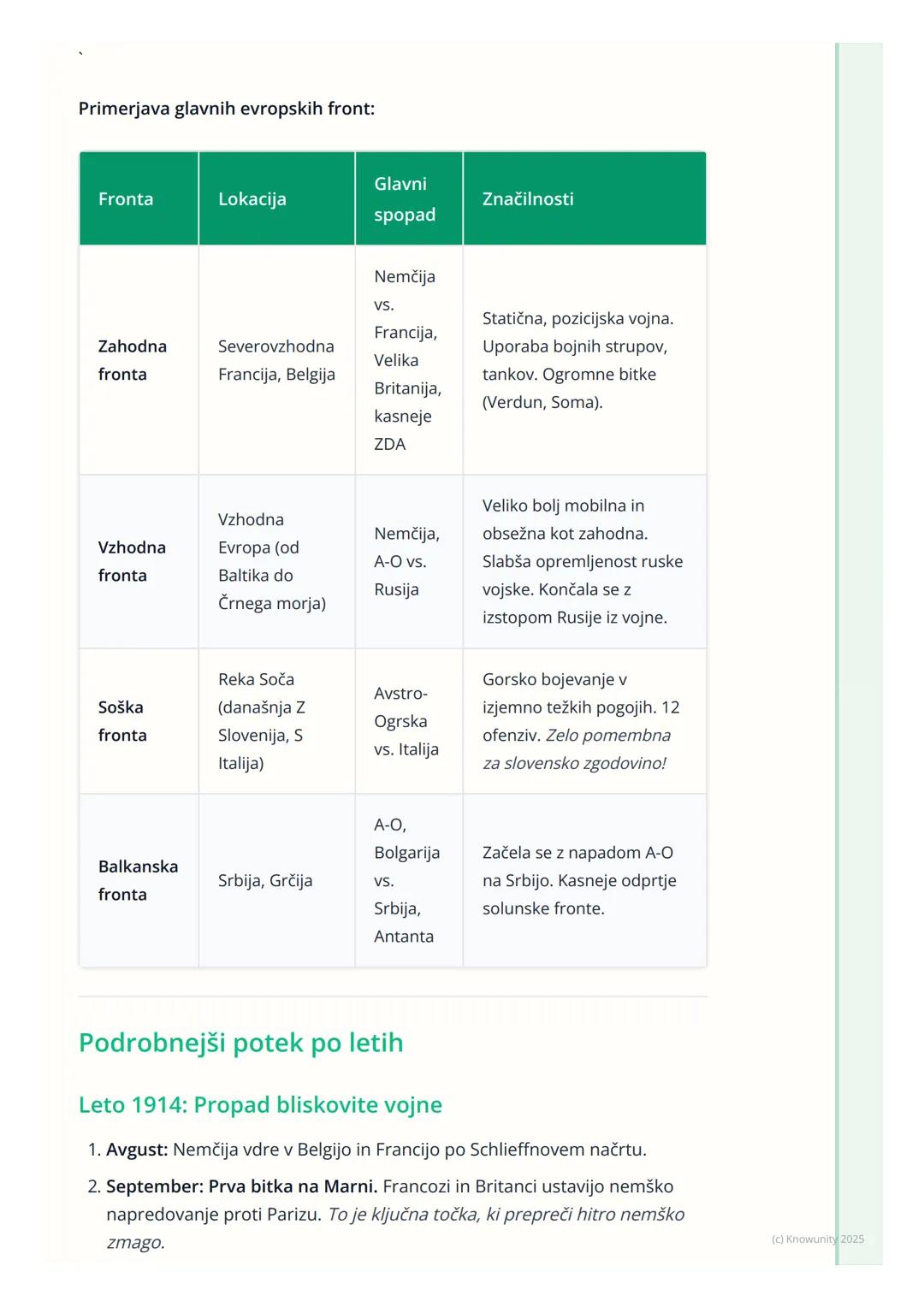 # Potek vojne

Splošni pregled poteka vojne

Prva svetovna vojna se je začela kot hitra, "bliskovita" vojna (nem. Blitzkrieg),
a se je hitro