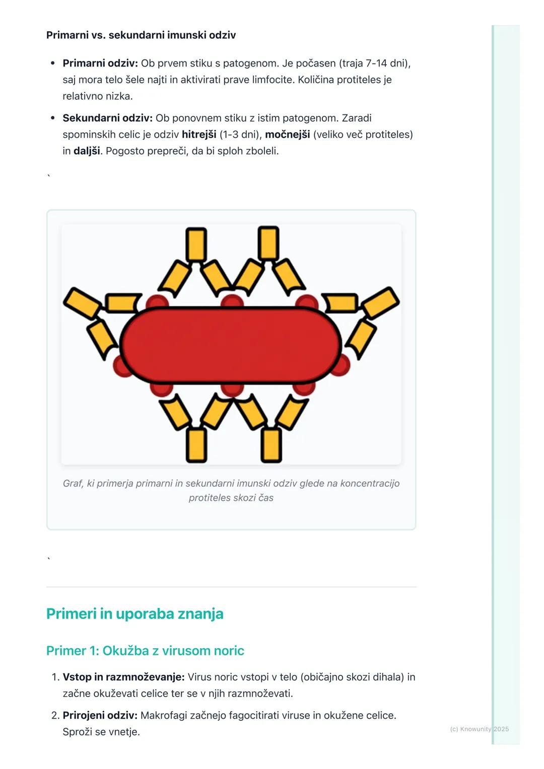 # Bolezni in imunost

Uvod v bolezni in imunost

Bolezni so stanja, ki motijo normalno delovanje telesa, njegovih organov ali
sistemov. Naše