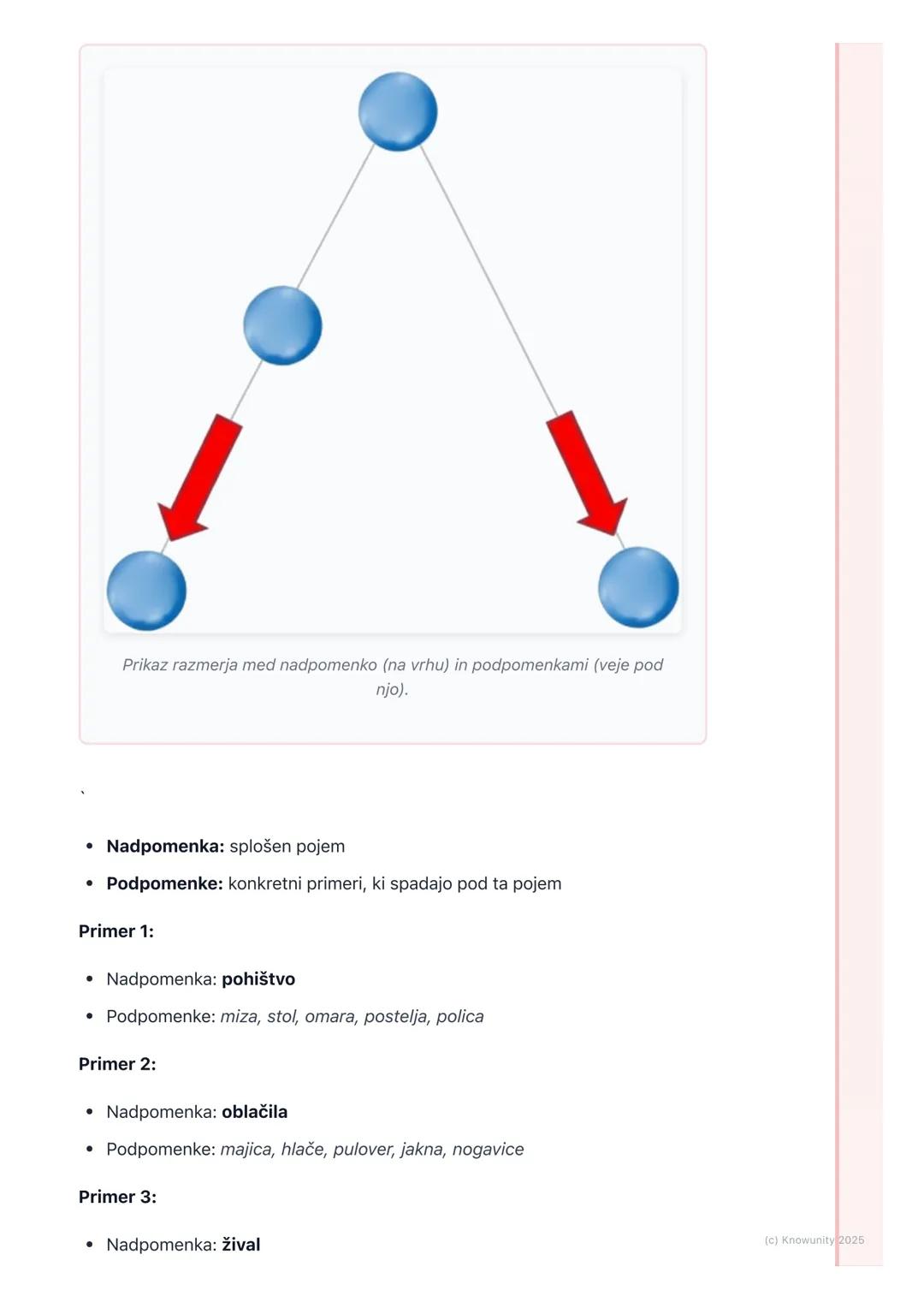 # Besedni zaklad in pomen
besed

Besedni zaklad in pomen besed

Besedni zaklad (ali besedišče) so vse besede, ki jih poznamo in uporabljamo.