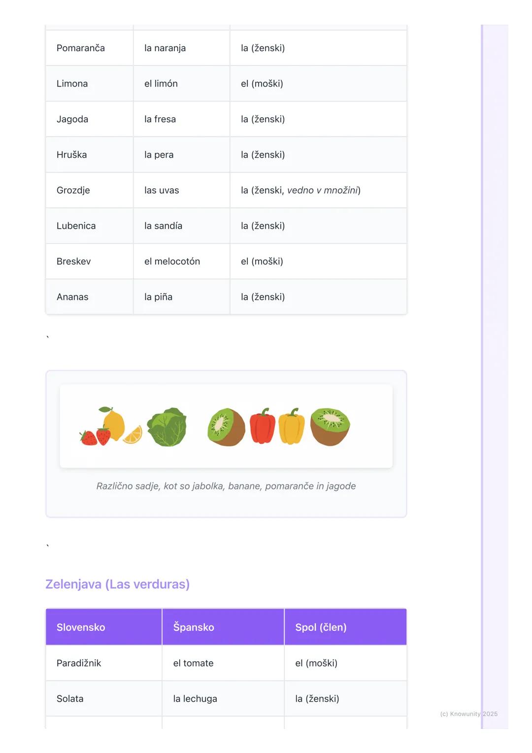 # Sadje in zelenjava

Uvod v sadje in zelenjavo

To so besede za sadje in zelenjavo v španščini. Zelo je pomembno, da jih
znamo, da lahko po