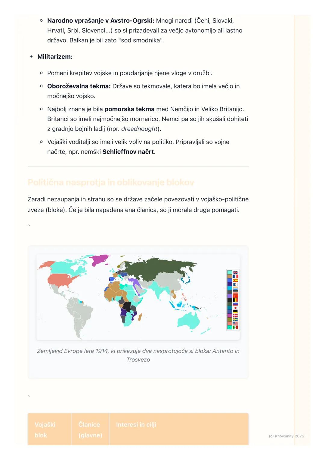 # Vzroki, povod in začetek vojne

Uvod v napetosti pred letom 1914

Obdobje pred 1914 se imenuje "Belle Époque" (lepa doba), ampak pod
površ