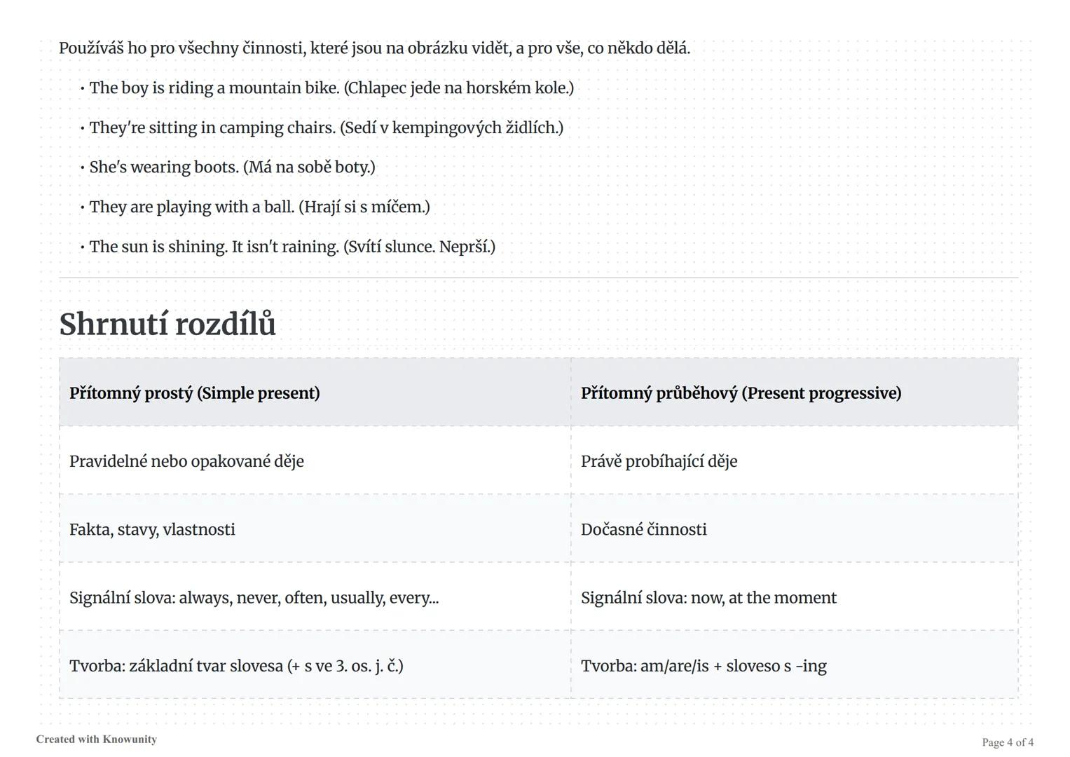 Přítomný průběhový a přítomný prostý čas
Přehledný studijní materiál vysvětlující rozdíly mezi přítomným průběhovým a přítomným prostým čase