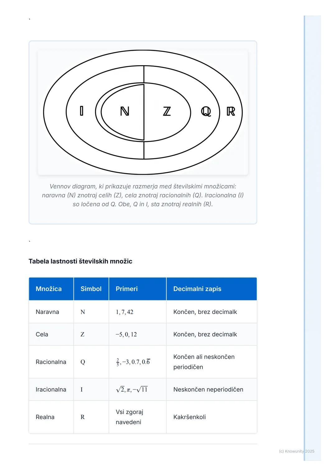 # Realna števila

Uvod in ponovitev

Realna števila so vsa števila, ki si jih lahko zamislimo na številski premici. To
vključuje vsa števila