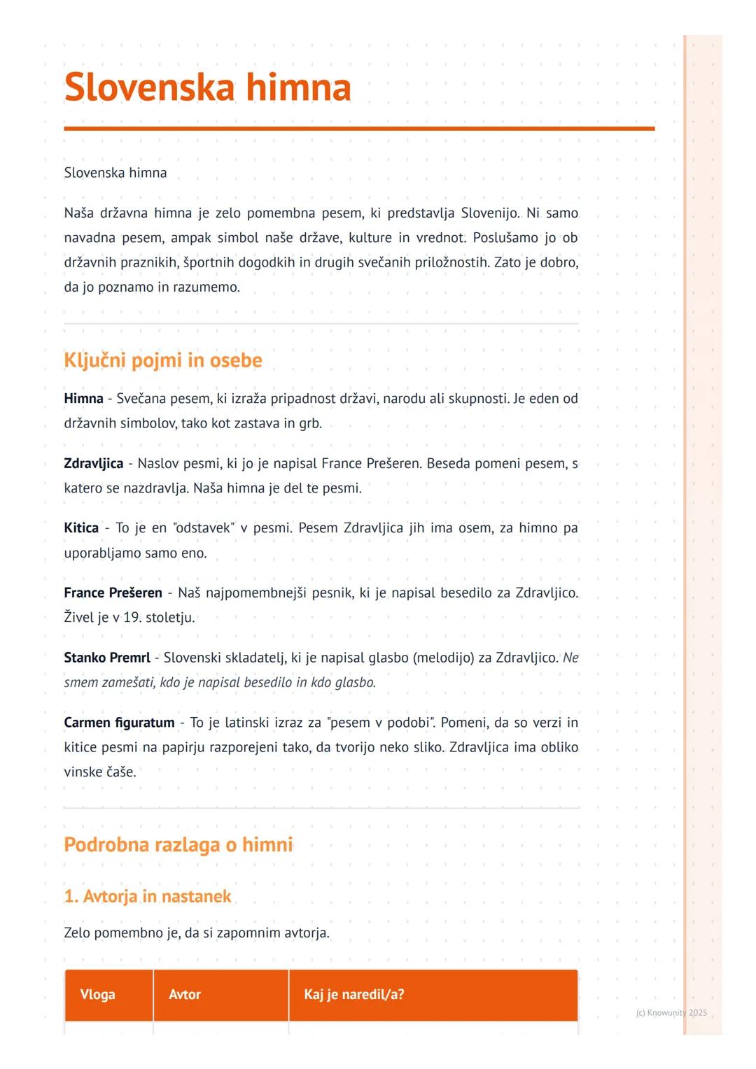 # Slovenska himna

Slovenska himna

Naša državna himna je zelo pomembna pesem, ki predstavlja Slovenijo. Ni samo
navadna pesem, ampak simbol