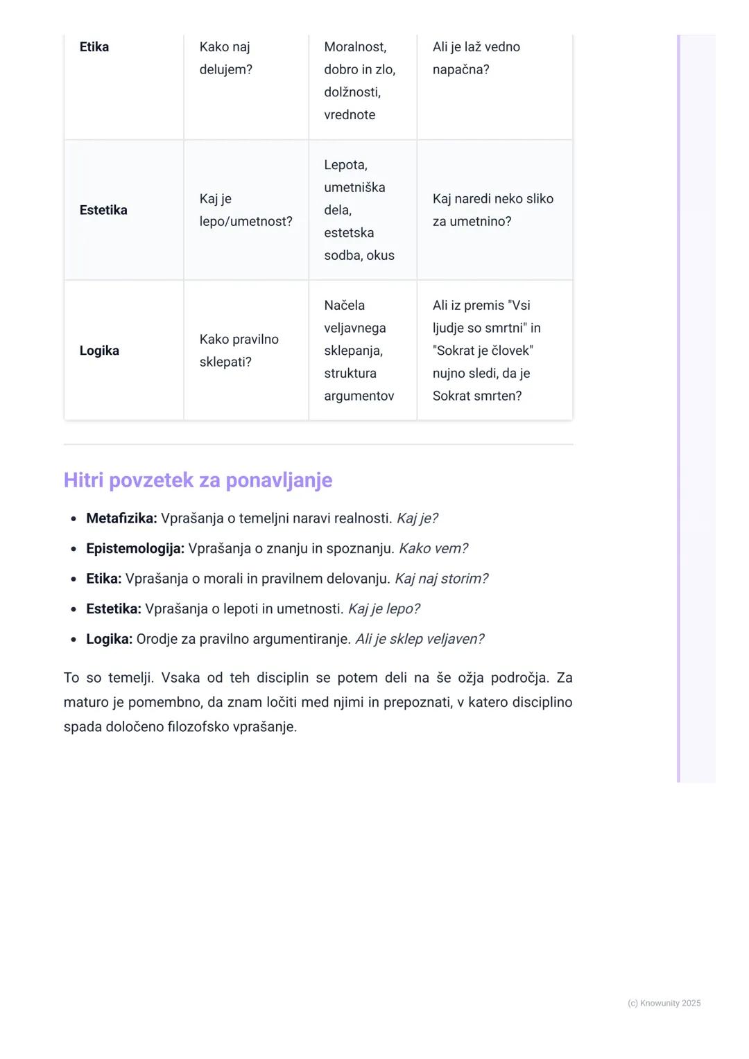 # Glavne filozofske discipline

Uvod v filozofske discipline

Filozofija ni eno samo področje, ampak se deli na več vej ali disciplin. Vsaka