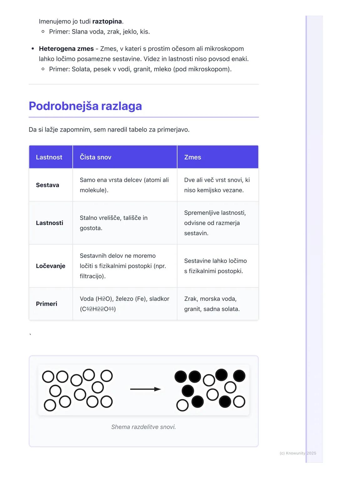 # Čiste snovi in zmesi

## Uvod v snovi

Vse okoli nas je narejeno iz snovi. Snov je vse, kar ima maso in zavzema
prostor. Ampak niso vse sn