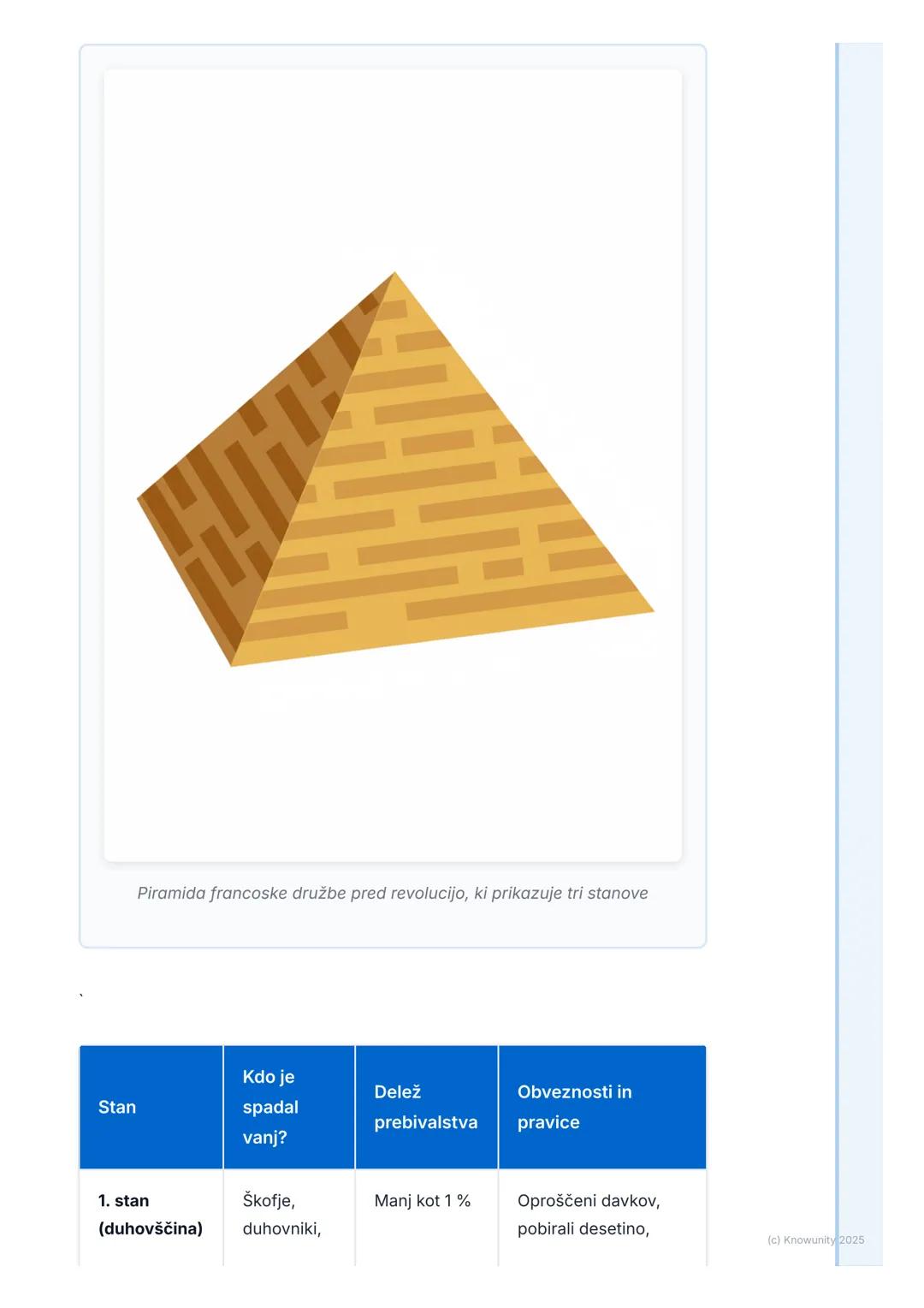 # Francoska revolucija: Vzroki,
potek in pomen

Francoska revolucija: Vzroki, potek in pomen

Francoska revolucija je bila eno najpomembnejš