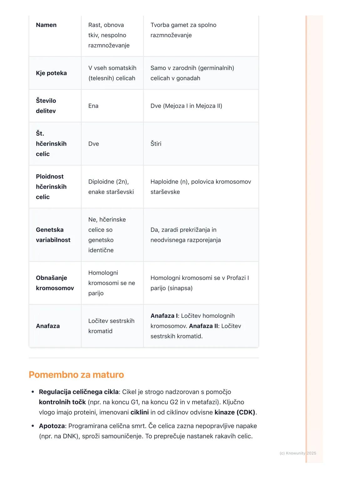 # Celični cikel in delitev celic

Pregled celičnega cikla

Celični cikel je urejen niz dogodkov, ki vodijo v rast celice in njeno delitev na