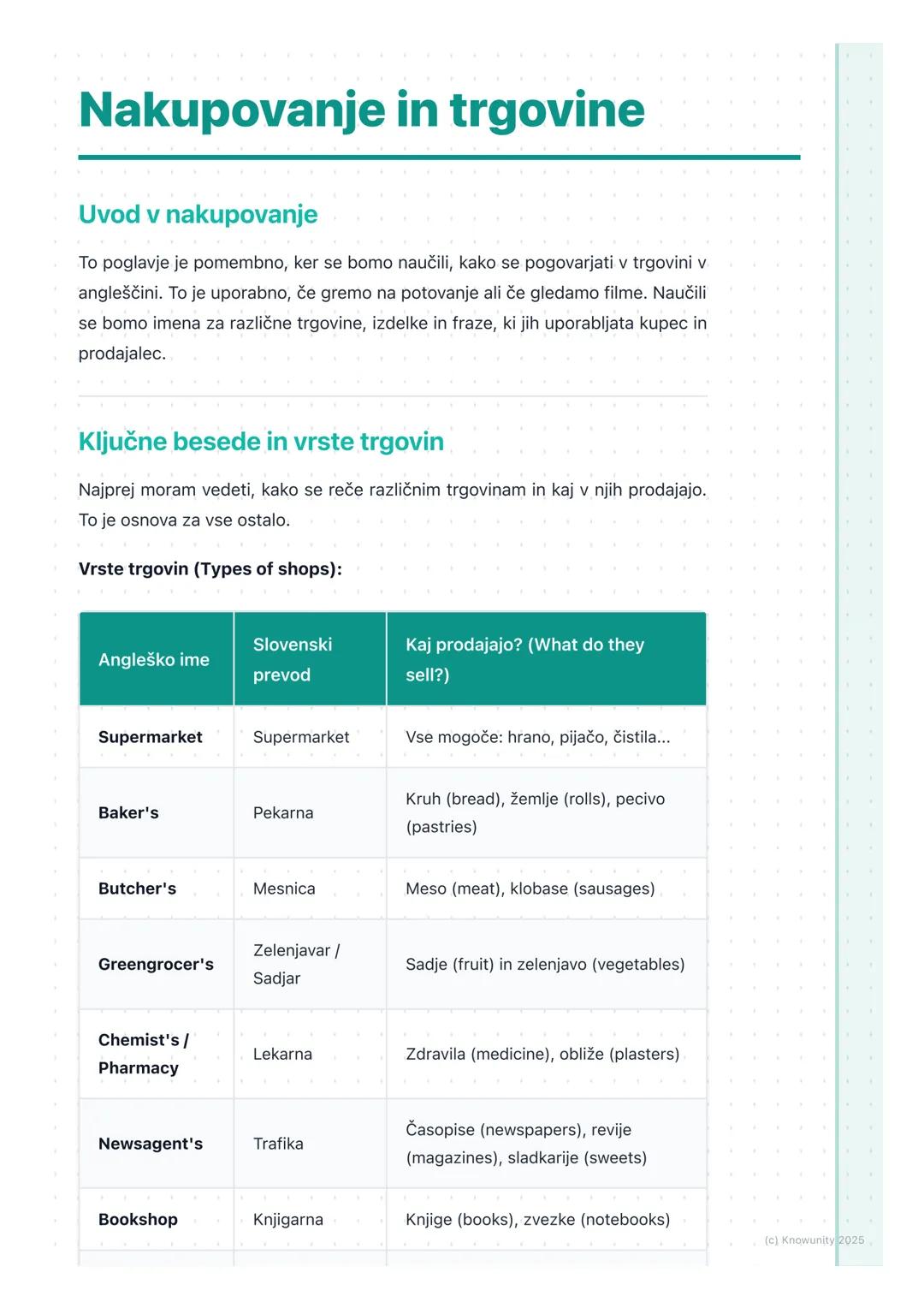 # Nakupovanje in trgovine

Uvod v nakupovanje

To poglavje je pomembno, ker se bomo naučili, kako se pogovarjati v trgovini v
angleščini. To