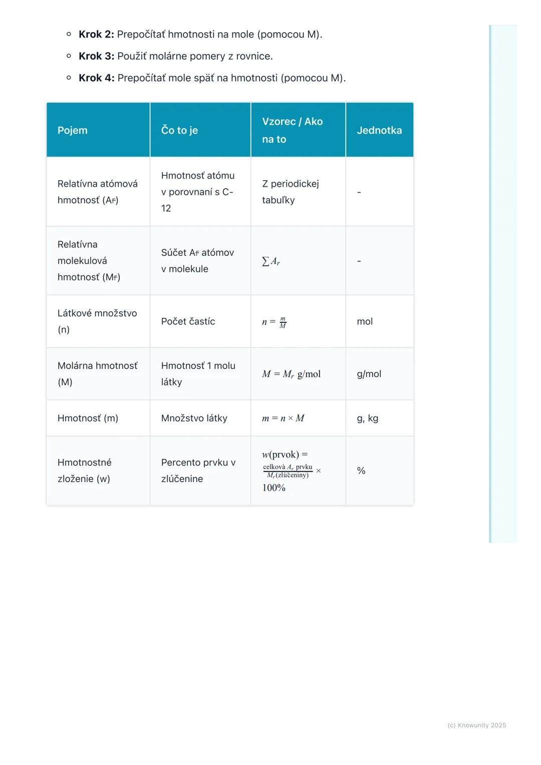 # Výpočty v chémii

## 1. Úvod do chemických výpočtov

V chémii je super dôležité vedieť nielen, čo sa s čím spája, ale aj koľko toho
potreb