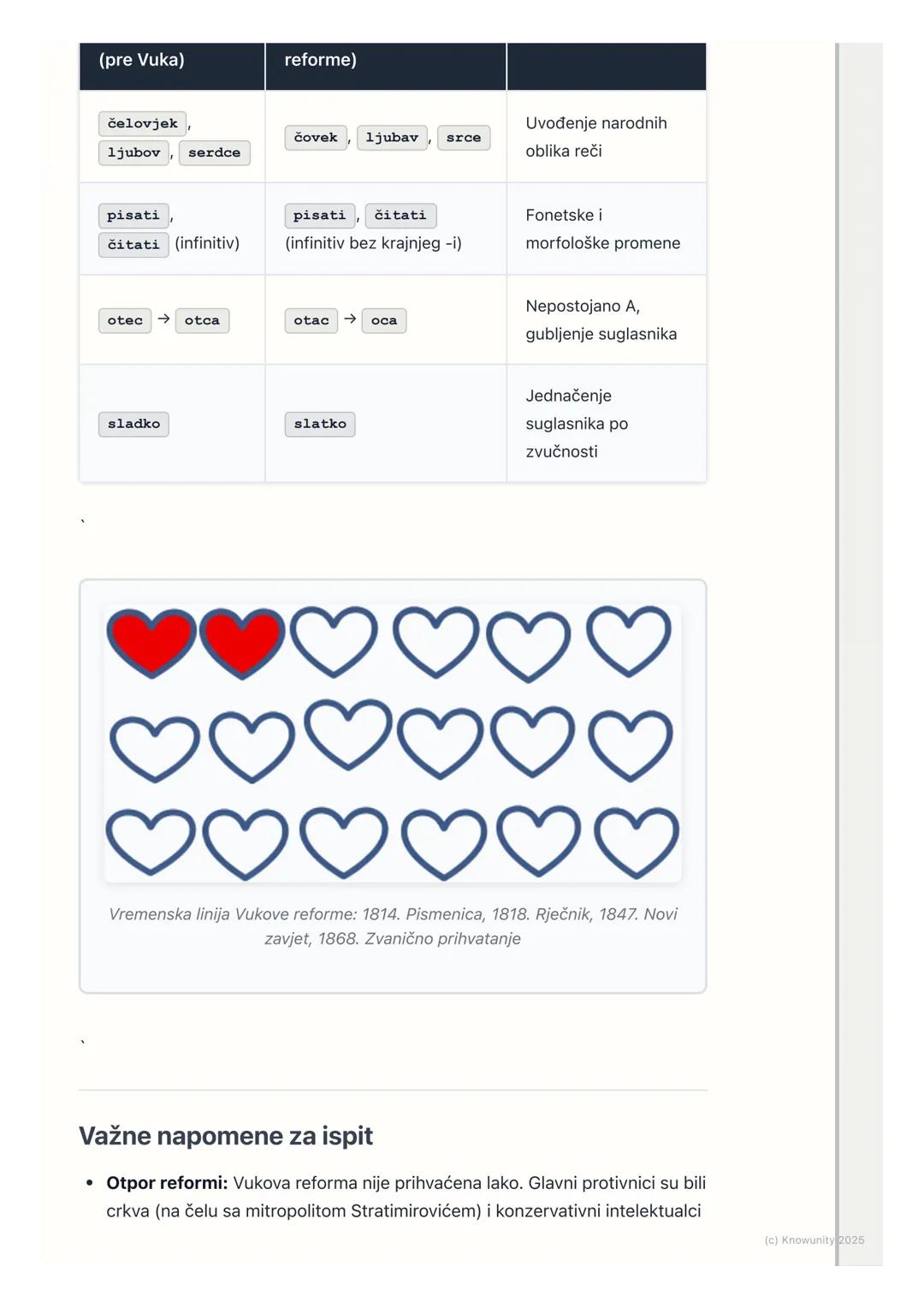 # Vukova reforma i
# standardizacija jezika

Uvodni deo i značaj reforme

Vukova reforma jezika i pravopisa predstavlja najznačajniju prekre