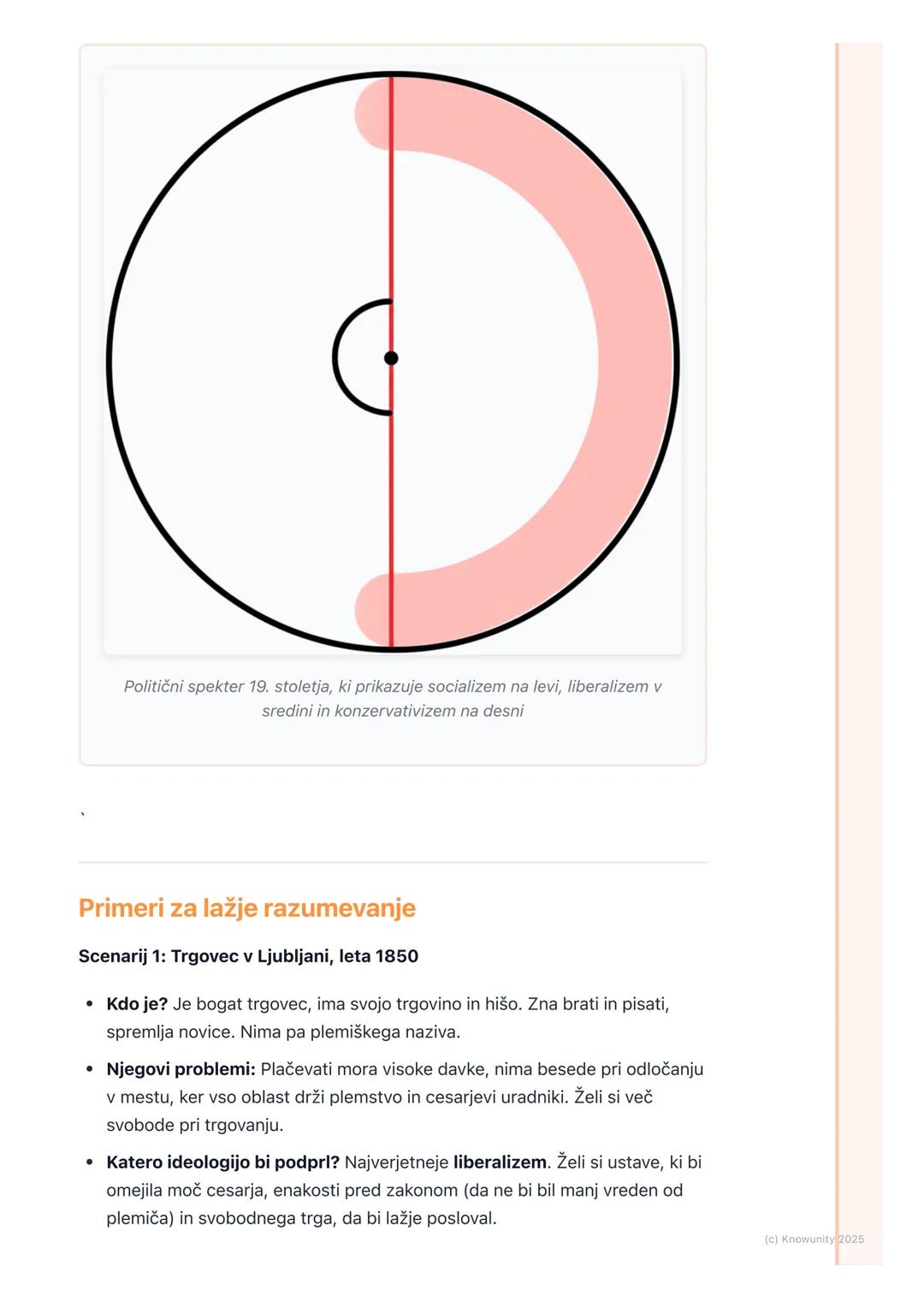 # Nastanek novih ideologij
(liberalizem, nacionalizem,
socializem)

Uvod v nove ideologije 19. stoletja

V 19. stoletju so se po Evropi razš