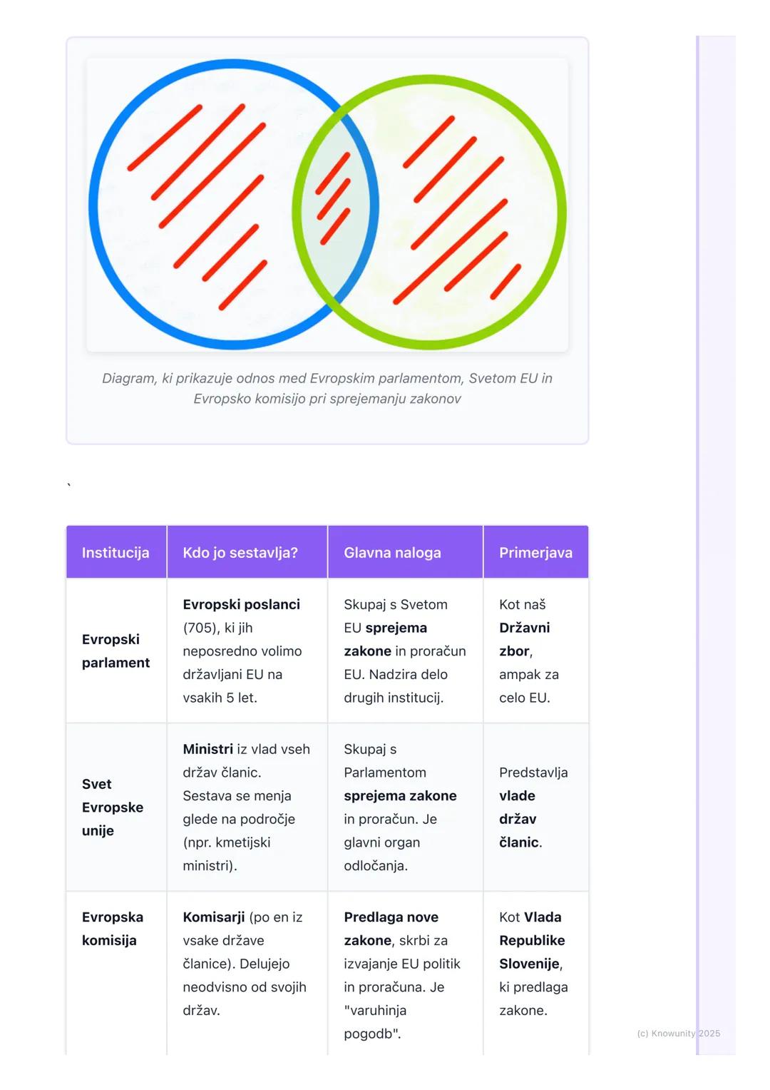 # Evropska unija

Kaj je Evropska unija?

Evropska unija (krajše EU) je gospodarska in politična zveza 27 evropskih
držav. Deluje kot en vel