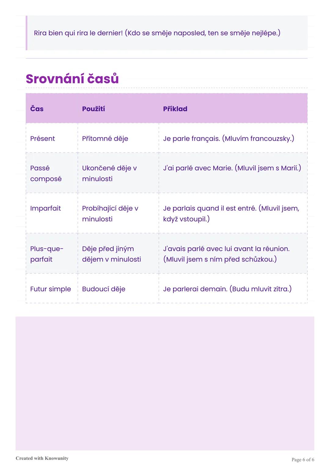 # Přehled všech časů ve
francouzštině

Kompletní shrnutí všech důležitých časů ve francouzštině, jejich tvoření a použití.

# Přehled franco