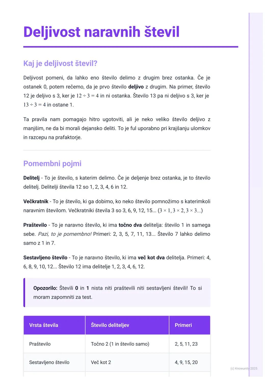 # Deljivost naravnih števil

Kaj je deljivost števil?

Deljivost pomeni, da lahko eno število delimo z drugim brez ostanka. Če je
ostanek 0,