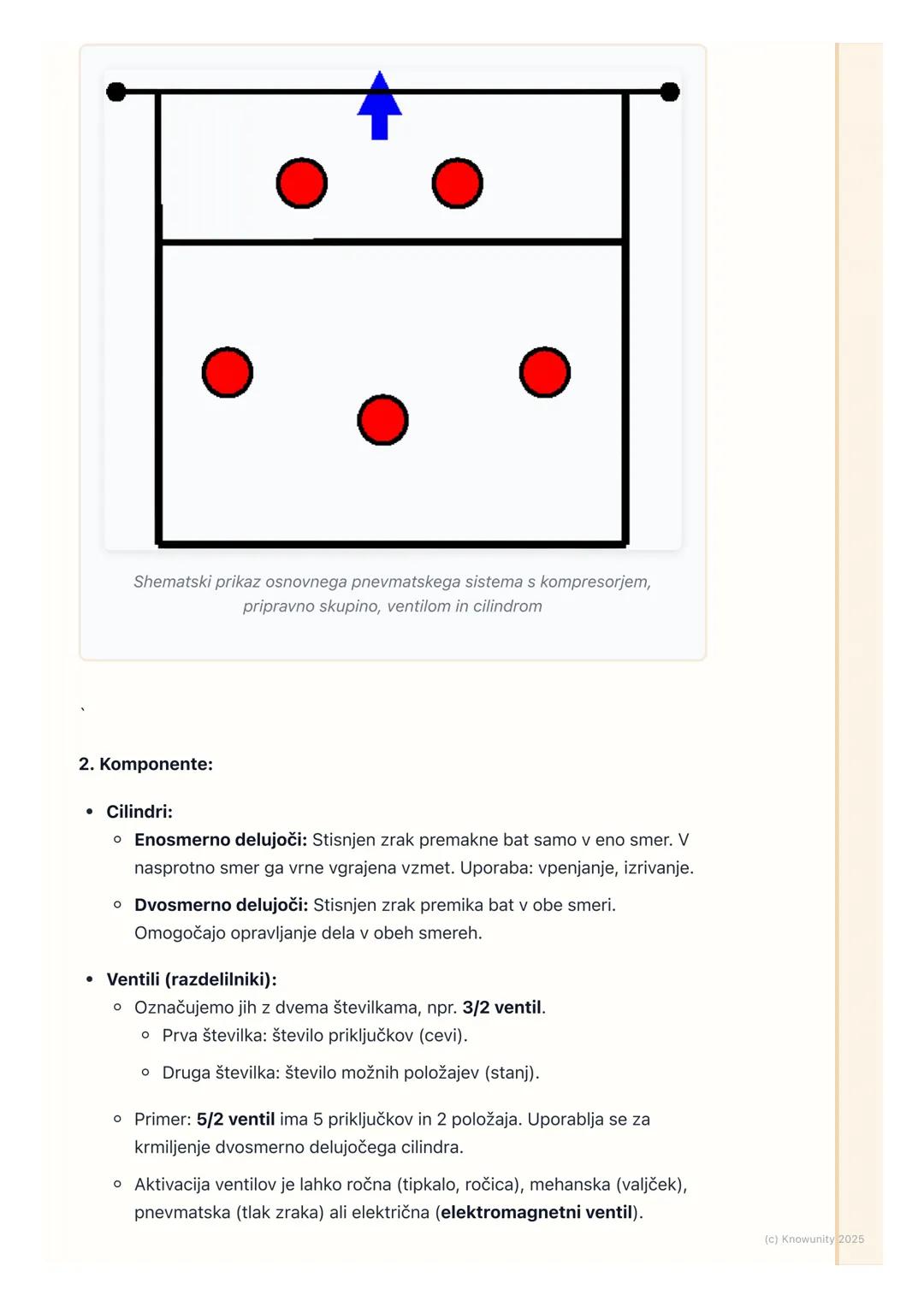 # Pnevmatski in hidravlični
sistemi

Uvod v pnevmatske in hidravlične sisteme

Pnevmatski in hidravlični sistemi so ključni v avtomatizaciji