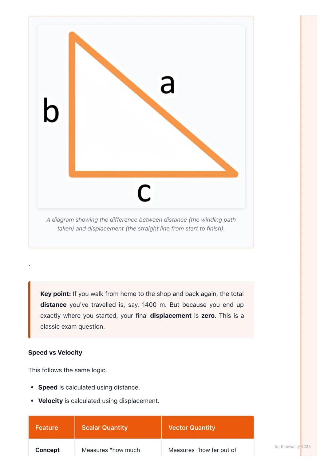# Distance, Displacement, Speed and Velocity

Introduction to motion

This section is all about describing how things move. It's the foundat