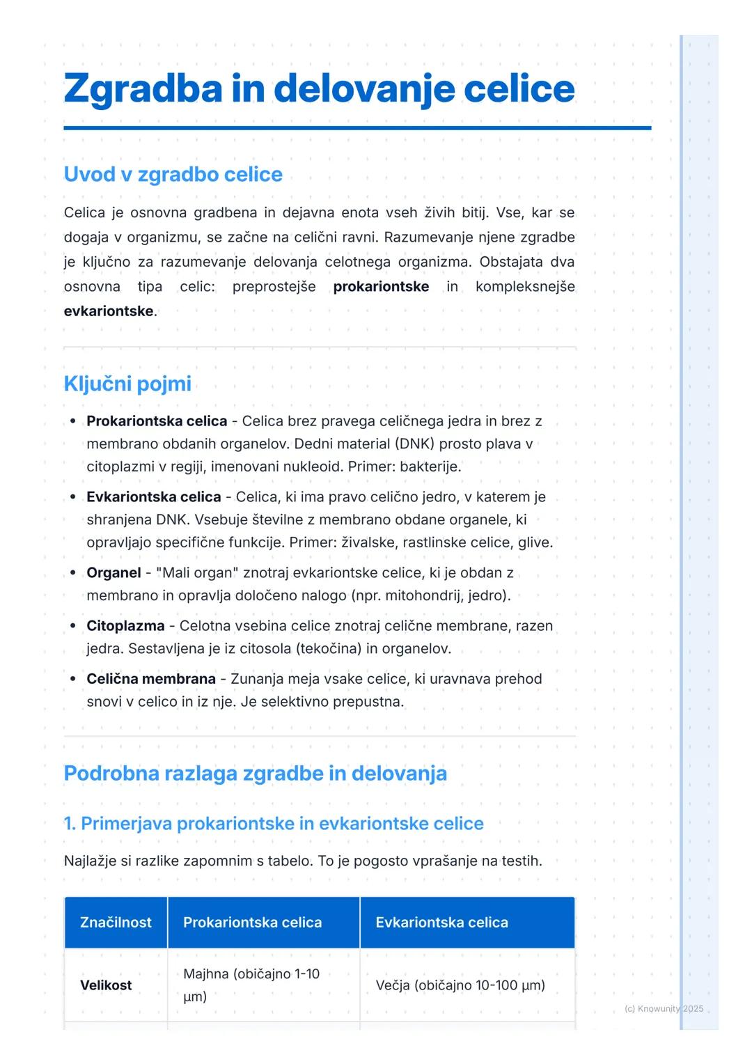 # Zgradba in delovanje celice

Uvod v zgradbo celice

Celica je osnovna gradbena in dejavna enota vseh živih bitij. Vse, kar se
dogaja v org