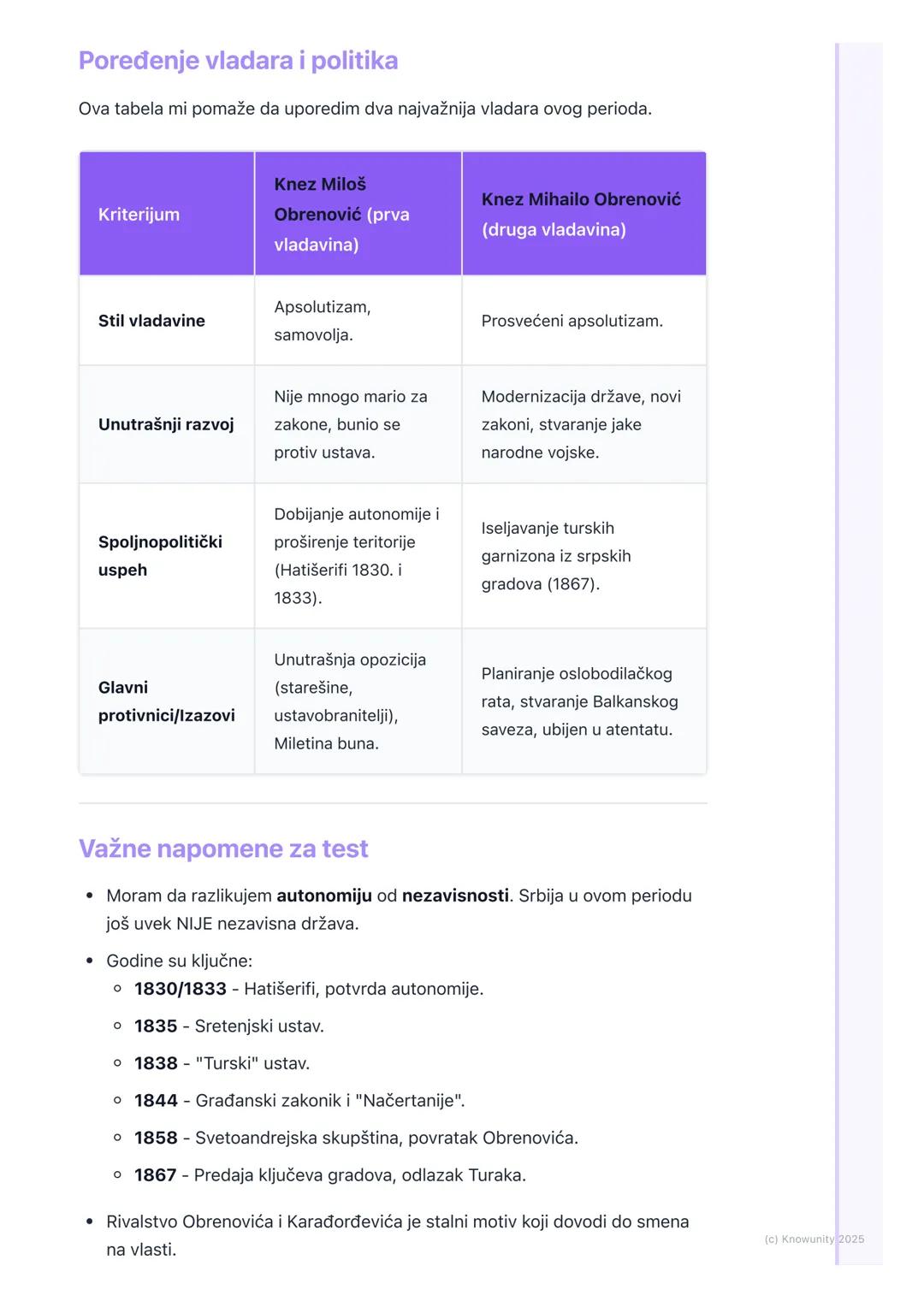 # Kneževina Srbija: unutrašnji
razvoj i spoljna politika

Uvod i opšti pregled

Posle Drugog srpskog ustanka, Srbija nije odmah postala neza