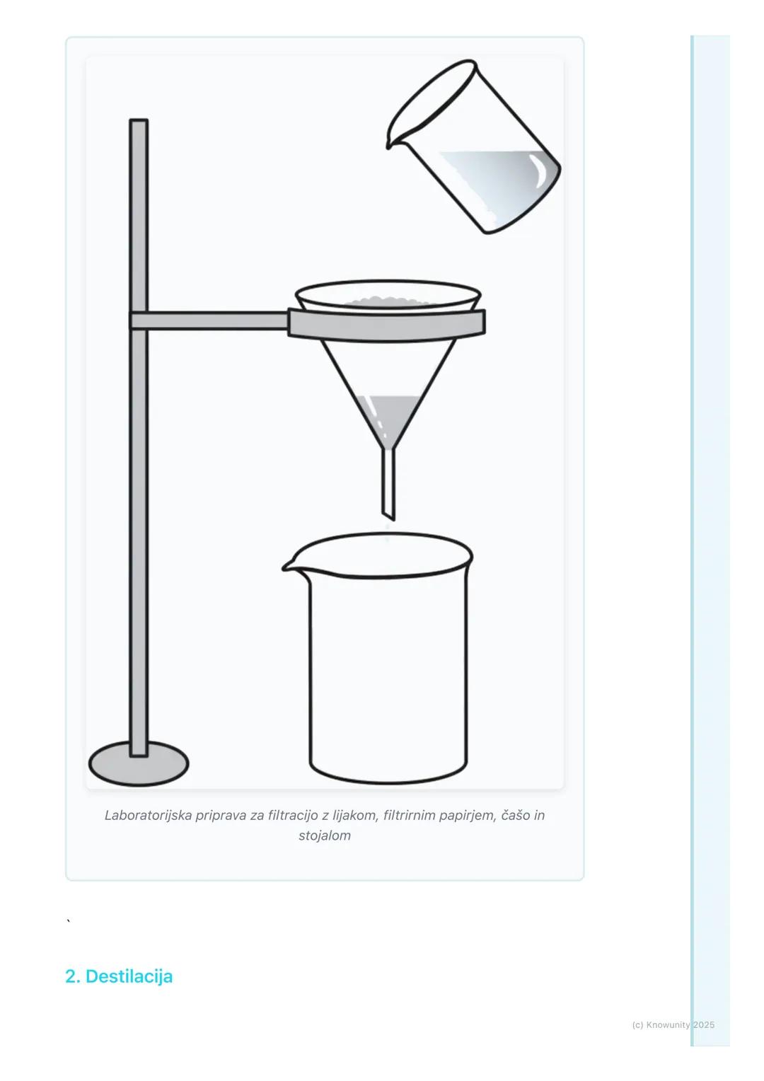 # Ločevanje zmesi

## Uvod v ločevanje zmesi

Zmesi so snovi, ki so sestavljene iz dveh ali več čistih snovi (komponent), ki
niso kemijsko v