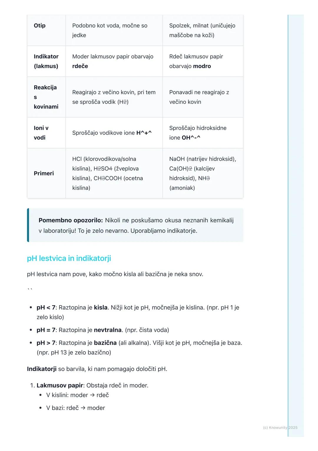 # Kisline, baze in soli

Uvod v kisline, baze in soli

Kisline, baze in soli so tri pomembne skupine kemijskih spojin, ki jih srečujemo
vsak