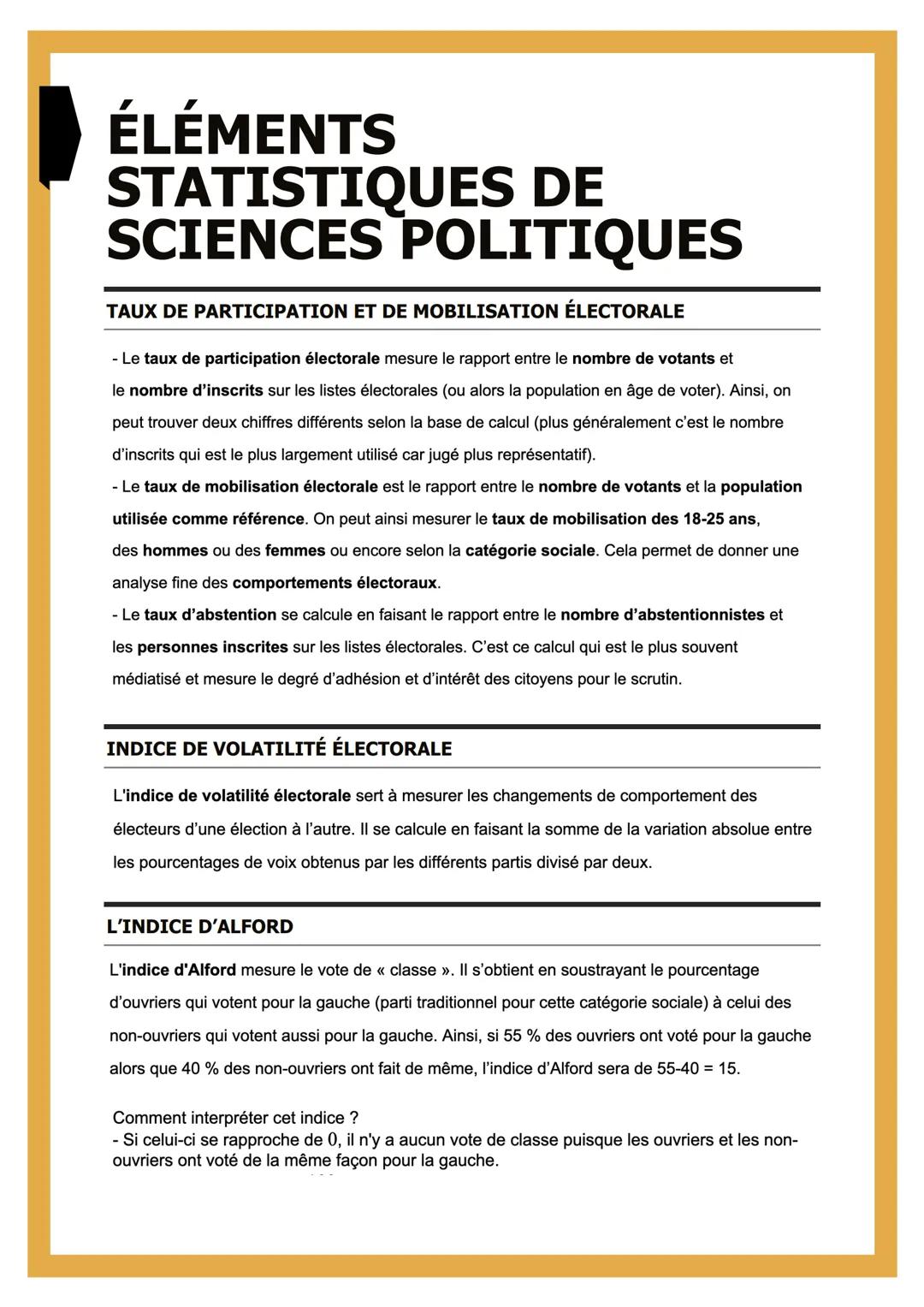 # ÉLÉMENTS
STATISTIQUES DE
SCIENCES POLITIQUES

TAUX DE PARTICIPATION ET DE MOBILISATION ÉLECTORALE

- Le taux de participation électorale m