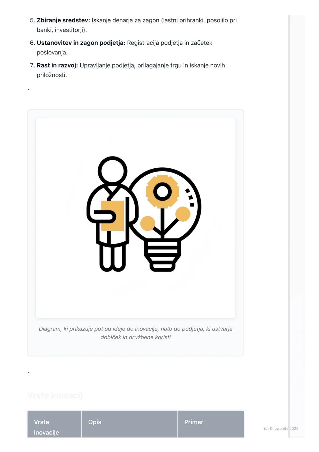 # Podjetništvo in inovacije

## Uvod v podjetništvo in inovacije

Podjetništvo je proces ustvarjanja nečesa novega, kar ima vrednost, pri če