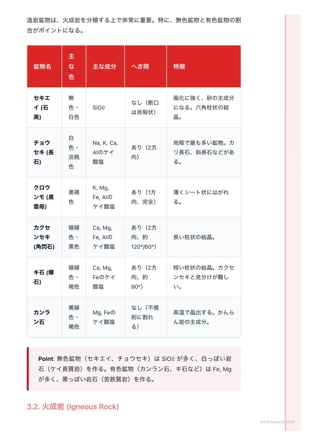 # 岩石と鉱物

1. 概要

地球の表面は様々な岩石でできている。そして、その岩石は鉱物の集合体。こ
の単元では、岩石がどのようにしてできるのか、その成り立ち(成因)によって
3種類(火成岩、堆積岩、変成岩)に分類し、それぞれの特徴を整理する。岩石
の分類は、その岩石を構成する