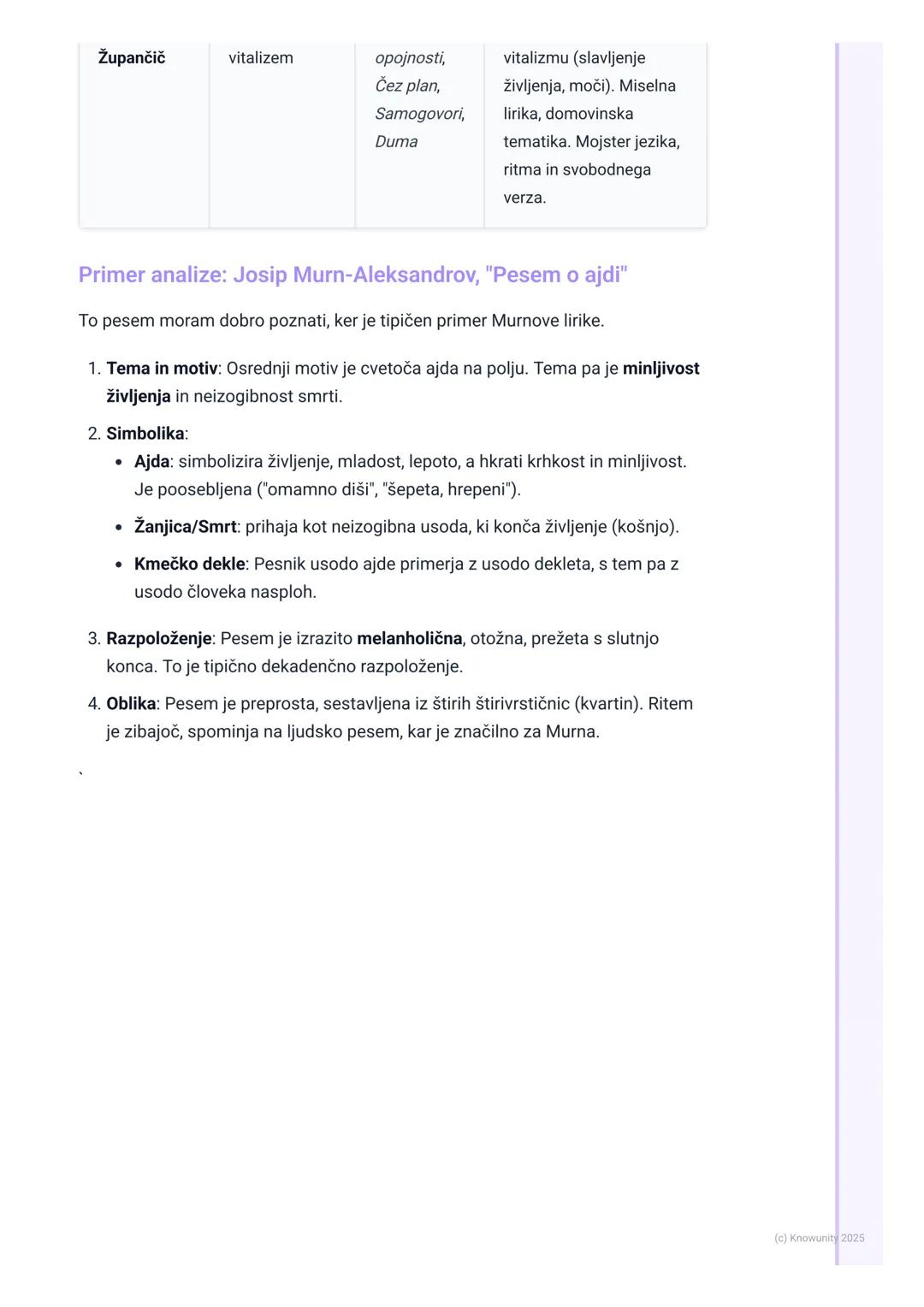# Moderna

Uvod v slovensko moderno

Moderna je literarno obdobje, ki se v Evropi in pri nas pojavi na prehodu iz 19. v
20. stoletje, nekako