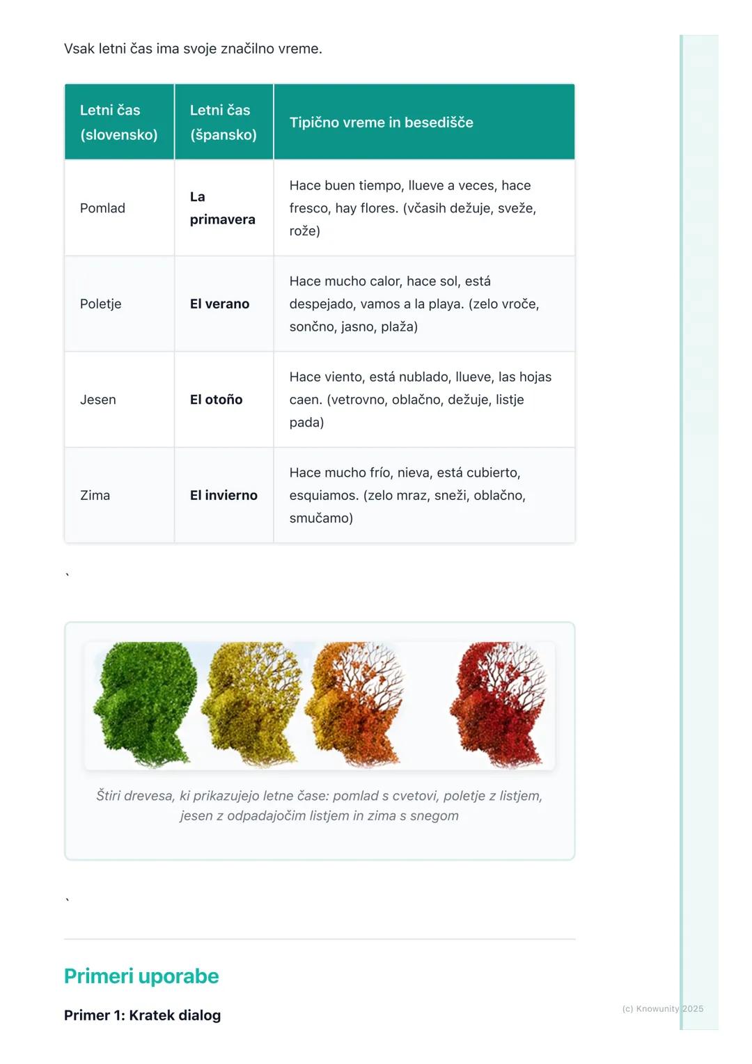 # Vreme in letni časi

Uvod v vreme in letne čase

To poglavje je pomembno, ker se bomo naučili opisovati vreme, kar je nujno za
vsakdanje p