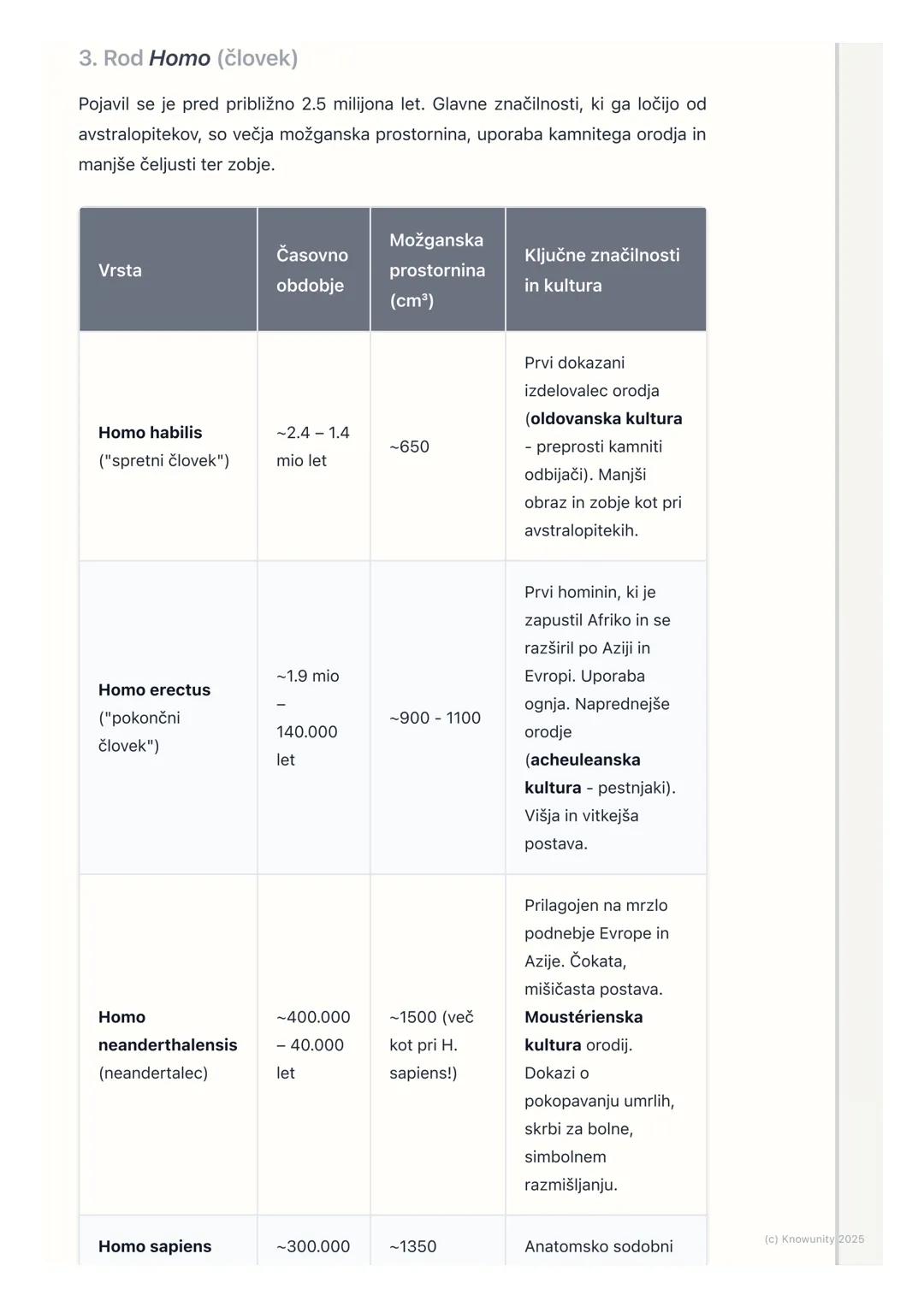 # Evolucija človeka

Pregled evolucije človeka

Evolucija človeka je proces, ki opisuje nastanek in razvoj naše vrste, Homo
sapiens, iz zgod