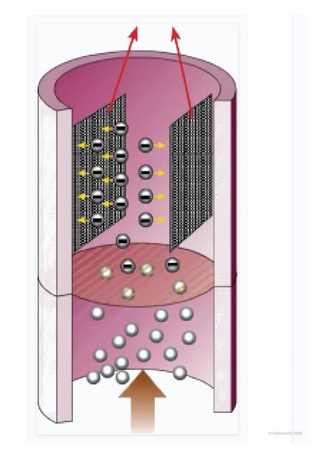 # Kvantna fizika

Uvod v kvantno fiziko

Klasična fizika (Newtonova mehanika, termodinamika, Maxwellov
elektromagnetizem) odlično opisuje sv
