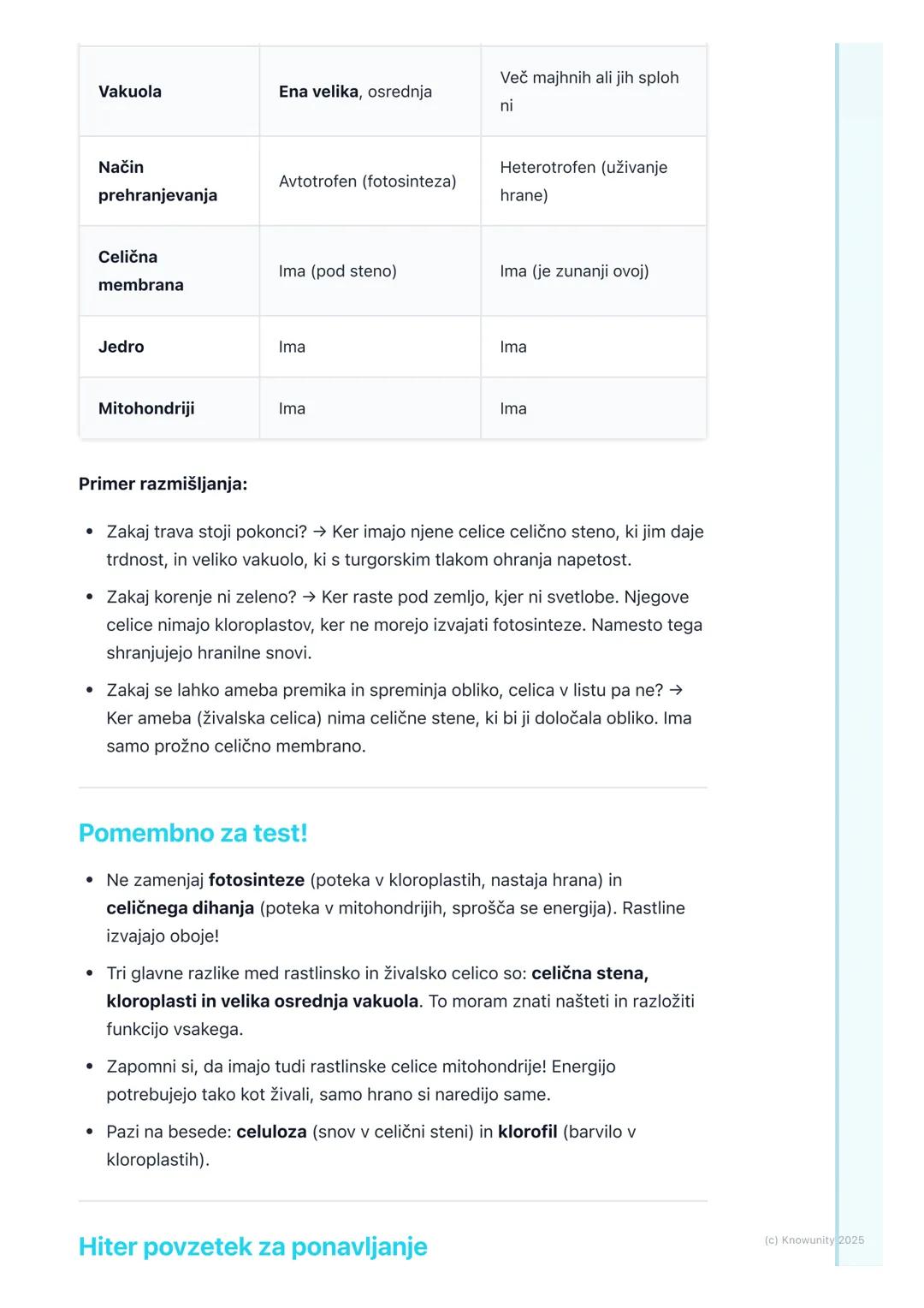 # Zgradba rastlinske celice

Zgradba rastlinske celice

Rastlinske celice so evkariontske celice, kar pomeni, da imajo pravo jedro.
Podobne 
