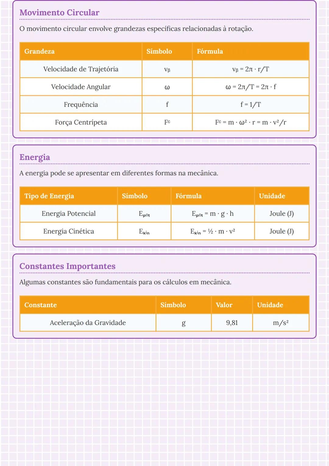 # Grandezas Importantes na Mecânica

Grandezas Fundamentais

As grandezas fundamentais são a base para o entendimento da mecânica. Cada uma 
