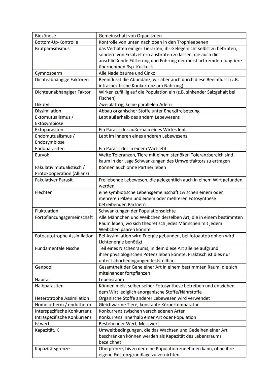 # Ökologie

Definition:

- Wechselwirkungen zwischen Organismen und ihrer Umwelt
- Beziehungen der Organismen untereinander
- Einflüsse von 