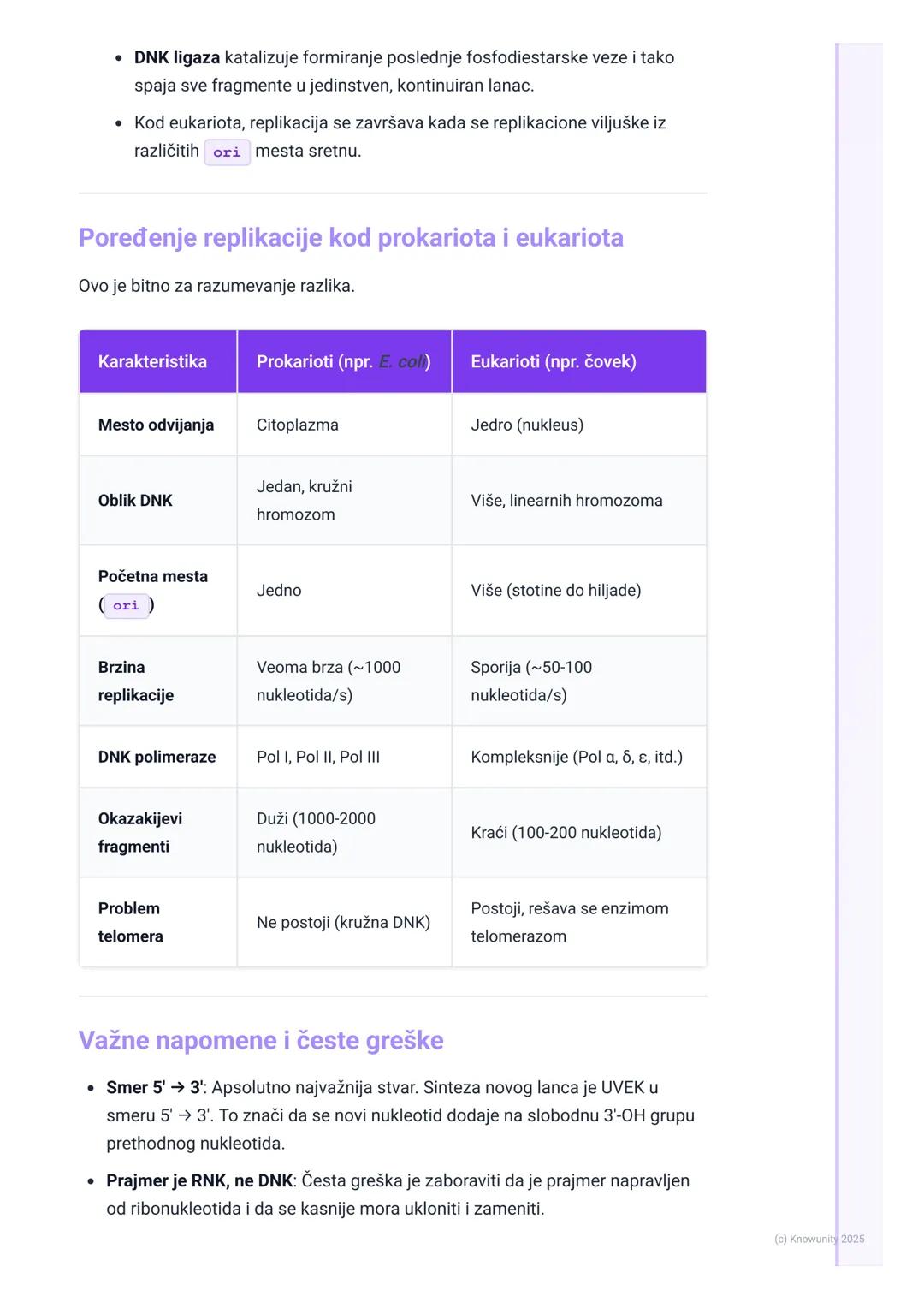 # Replikacija DNK

Uvod u replikaciju DNK

Replikacija DNK je fundamentalni biološki proces udvostručavanja molekula DNK
pre ćelijske deobe.