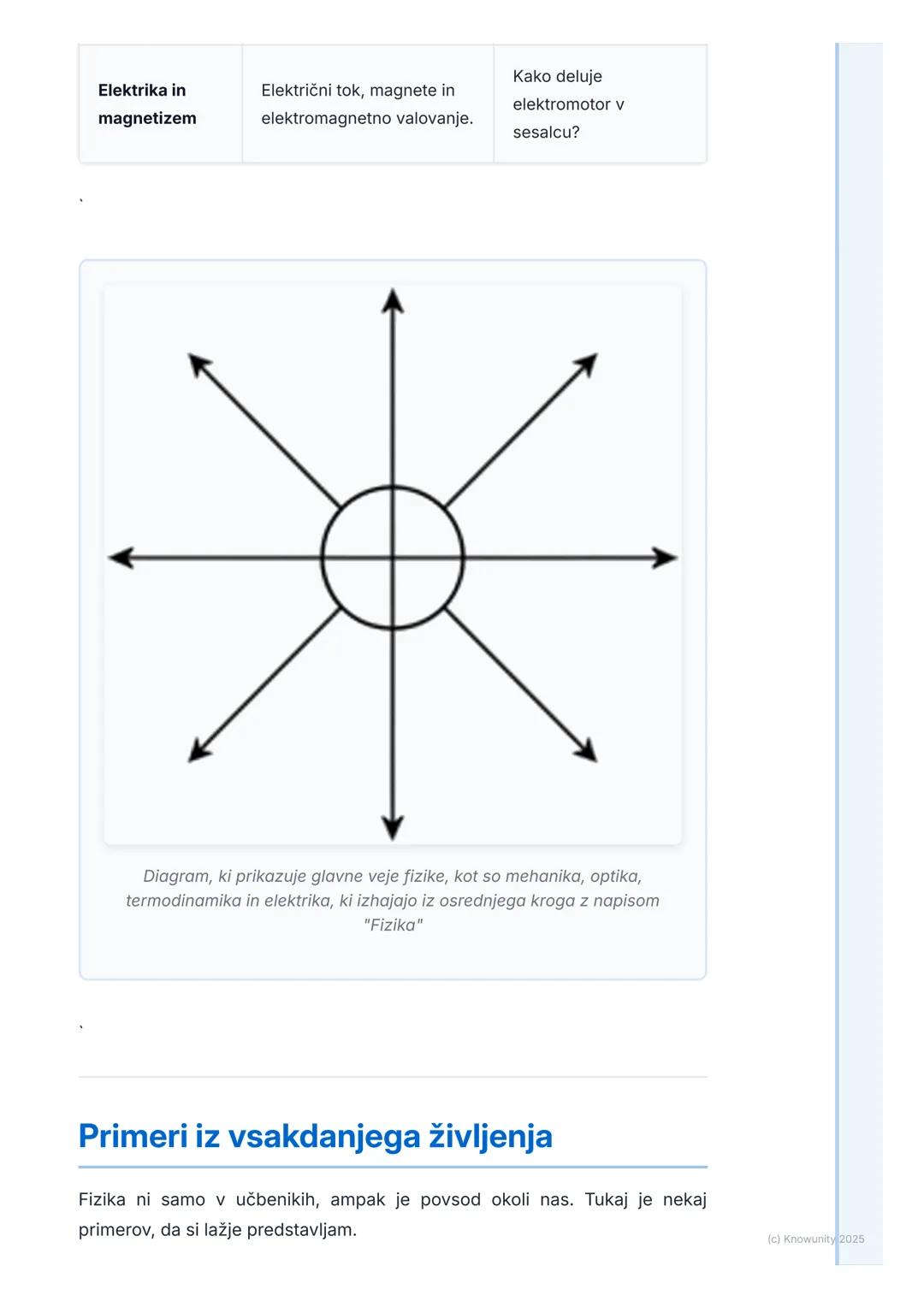 # Kaj je fizika?

Kaj je fizika?

Fizika je ena od naravoslovnih ved. To pomeni, da preučuje naravo. Njena
glavna naloga je, da poskuša razu