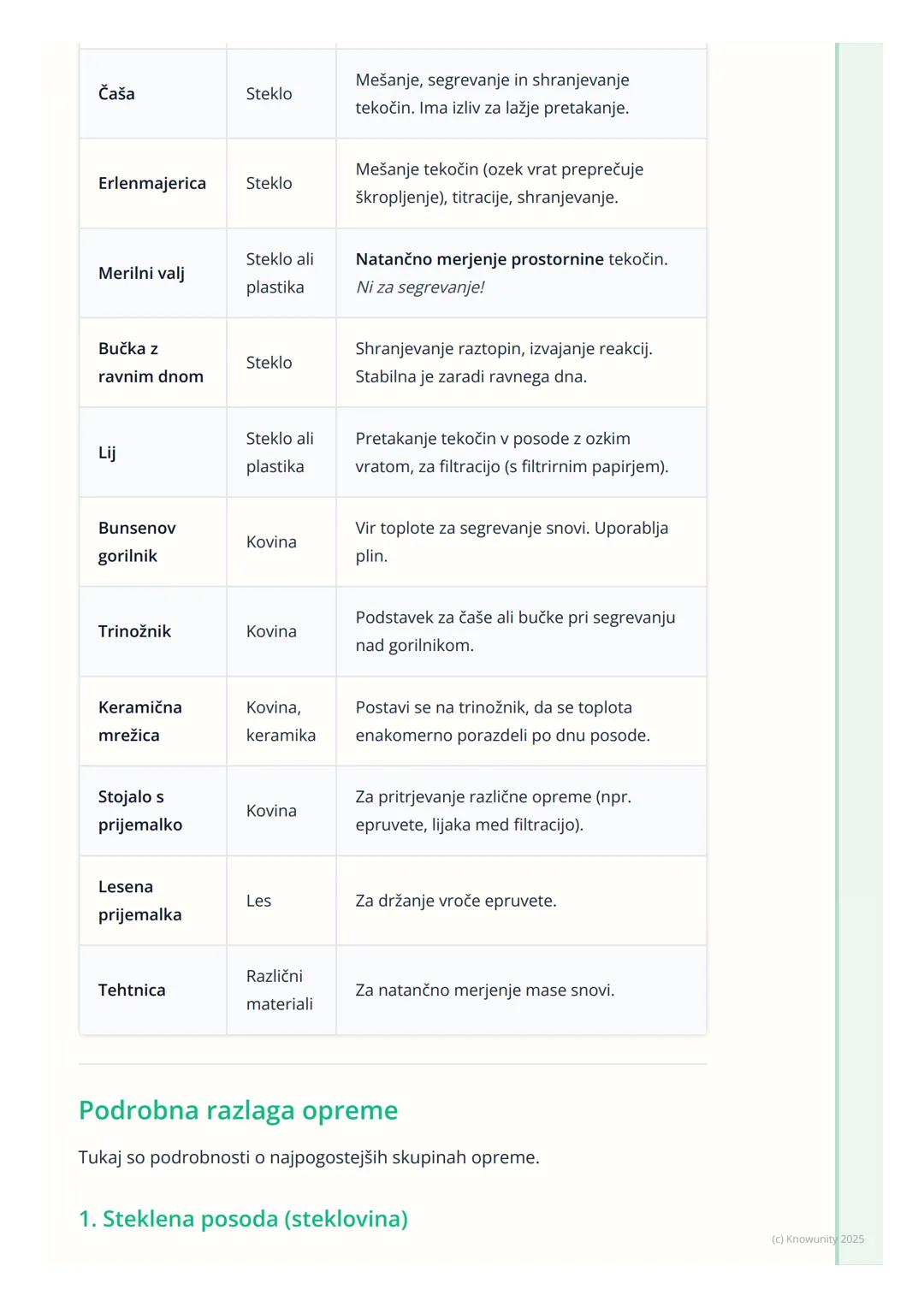# Osnovna laboratorijska
oprema

Uvod v laboratorijsko opremo

Za delo v kemijskem laboratoriju je nujno poznati osnovno laboratorijsko
opre