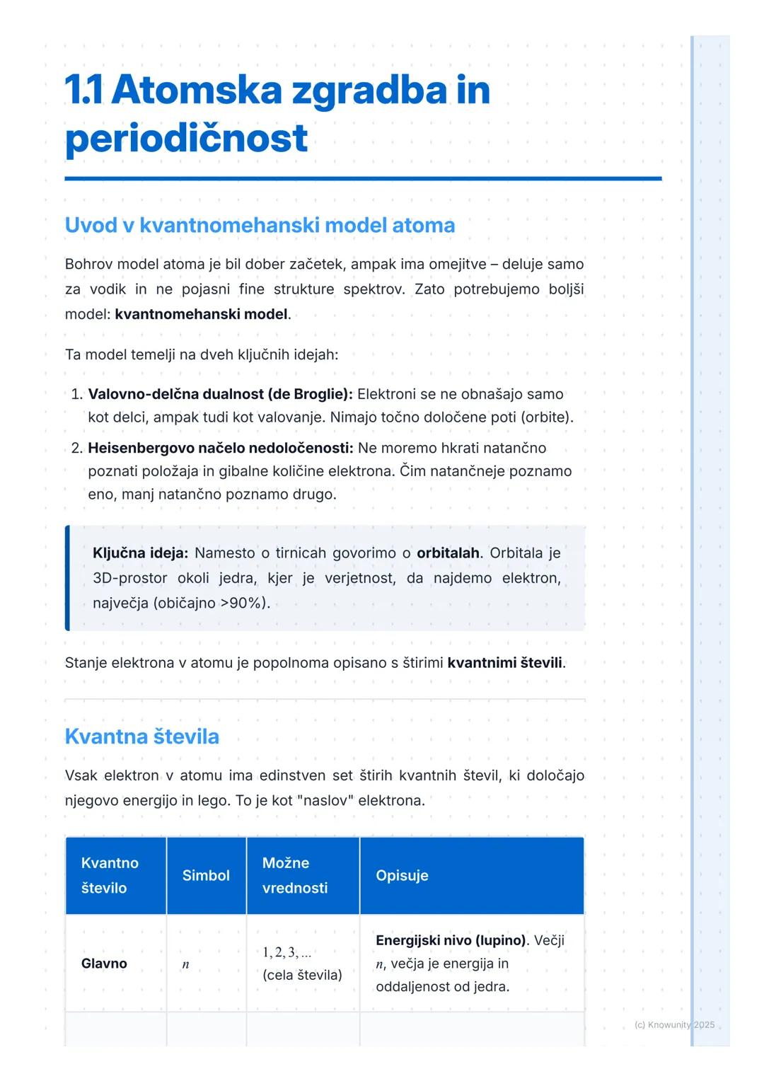 # 1.1 Atomska zgradba in
periodičnost

Uvod v kvantnomehanski model atoma

Bohrov model atoma je bil dober začetek, ampak ima omejitve - del