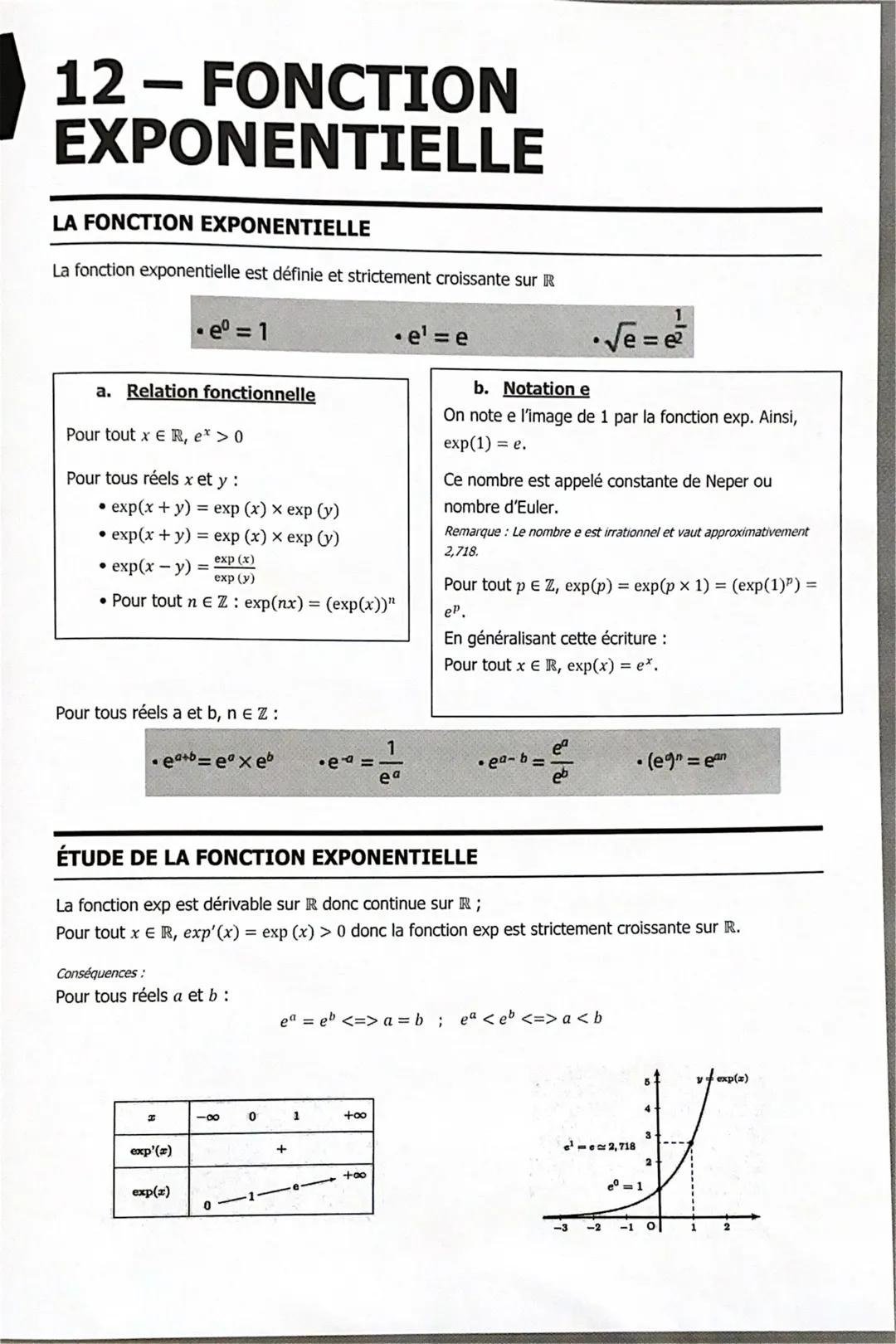 # 12 – FONCTION

EXPONENTIELLE

LA FONCTIOΝ ΕΧΡOΝΕΝΤIELLE

La fonction exponentielle est définie et strictement croissante sur R

$eº = 1$

