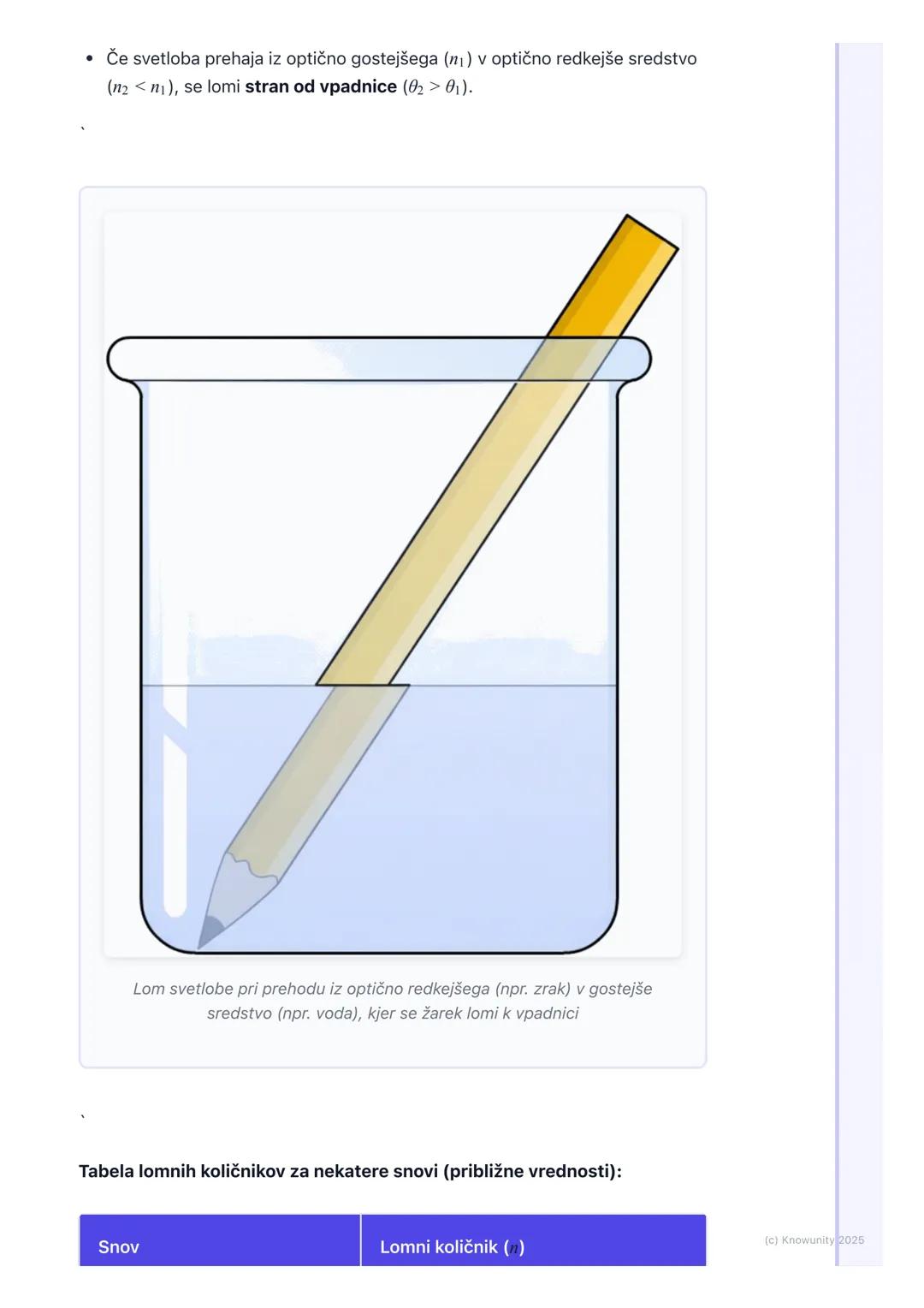 # Svetlobno valovanje

Uvod v svetlobno valovanje

Svetloba je oblika elektromagnetnega (EM) valovanja, ki jo lahko zazna
človeško oko. Potu