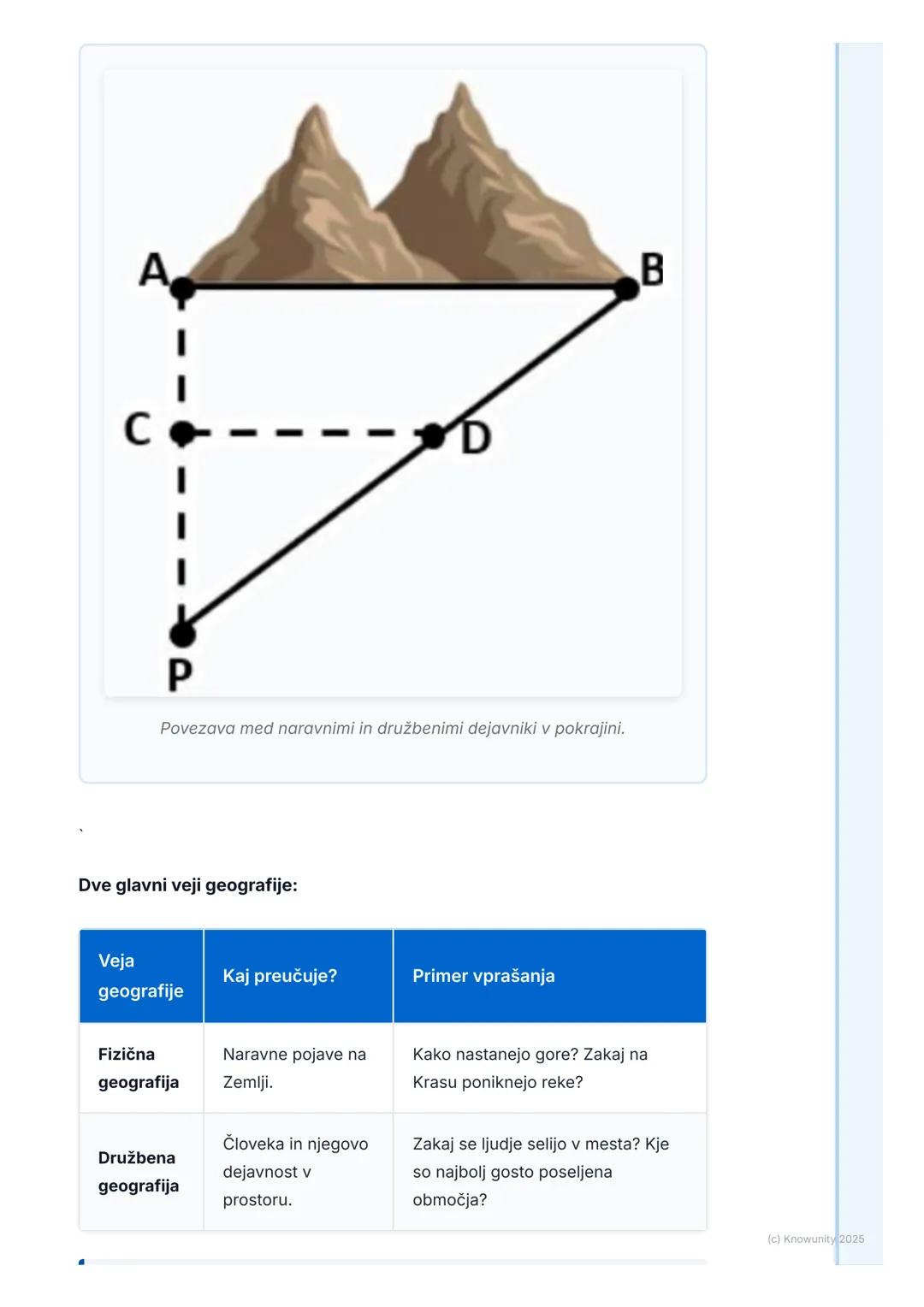 # Kaj je geografija?

Kaj je geografija?

Geografija je veda, ki preučuje naš planet Zemljo. Ne gre samo za učenje
glavnih mest in risanje z