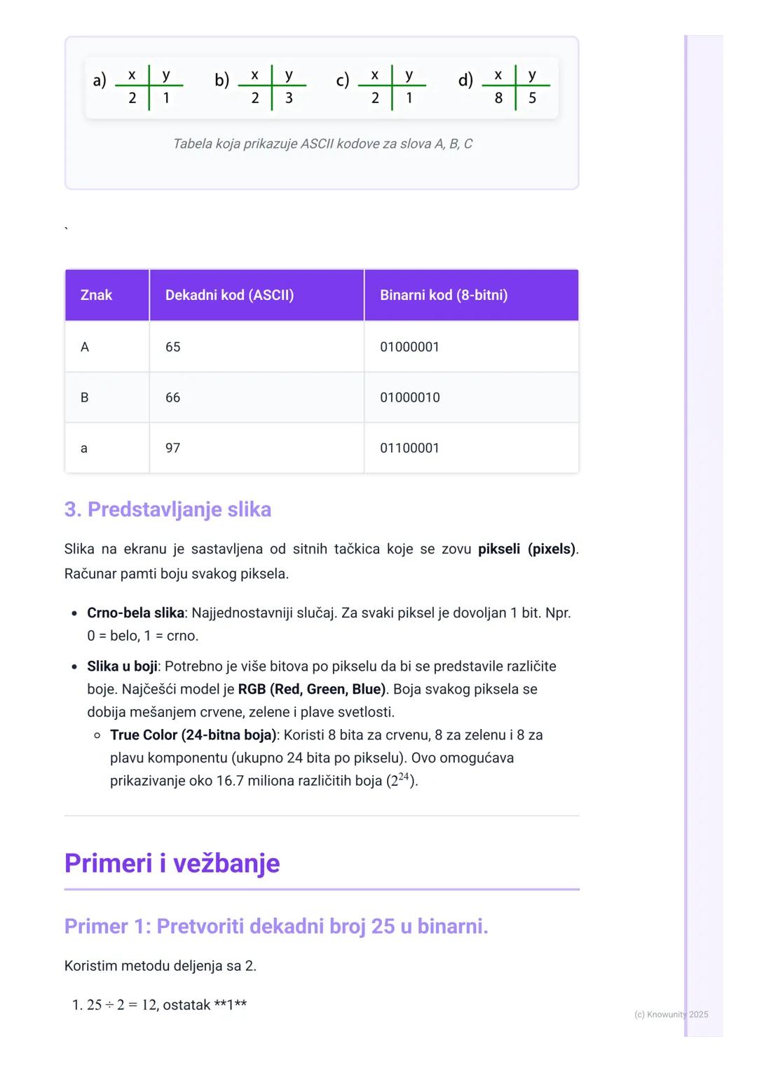 # Digitalna reprezentacija
podataka

Digitalna reprezentacija podataka - uvod

Sve što vidimo na računaru - tekst, slike, igrice, filmovi - 