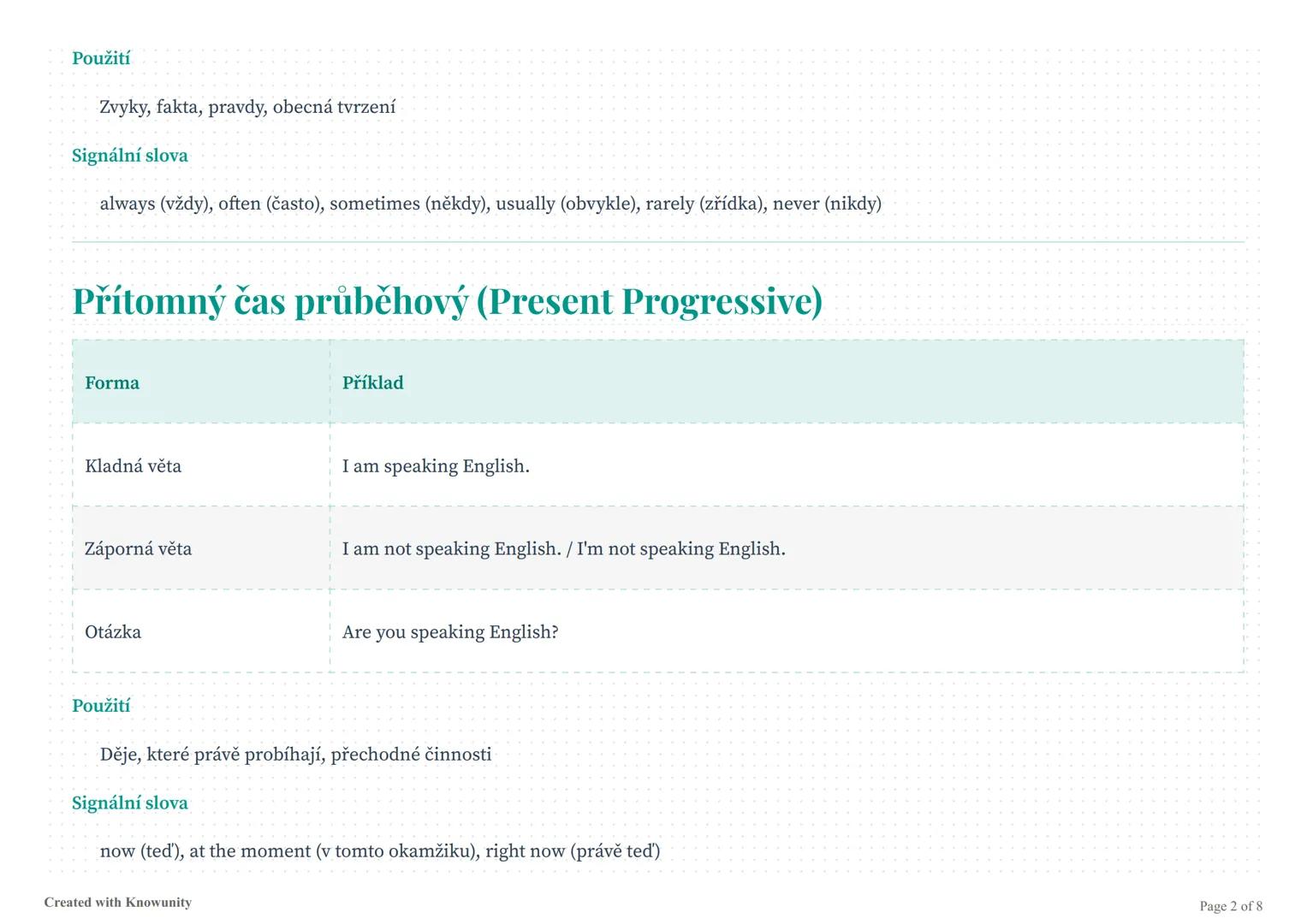 # Angličtina - přehled všech časů

Kompletní přehled všech důležitých anglických časů na jedné stránce.

# Přehled anglických časů (tenses)
