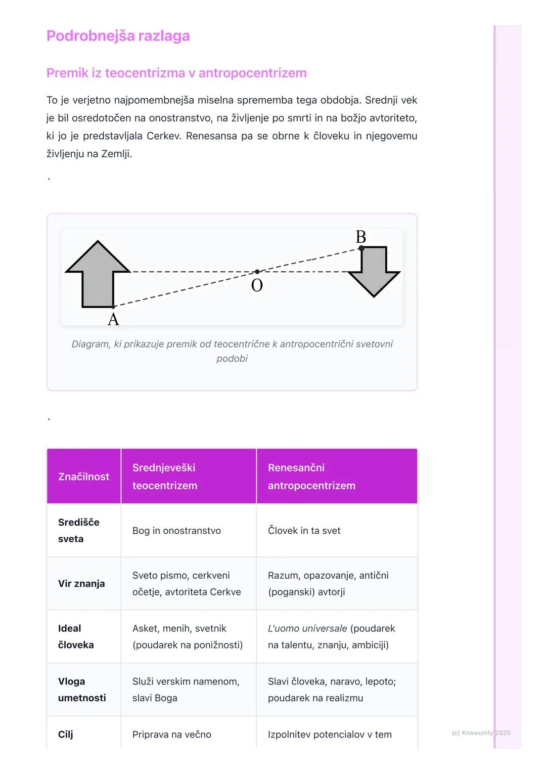 # Renesansa in humanizem

Uvod v renesanso in humanizem

Renesansa je obdobje v evropski zgodovini (približno 14. do 16. stoletje), ki
označ