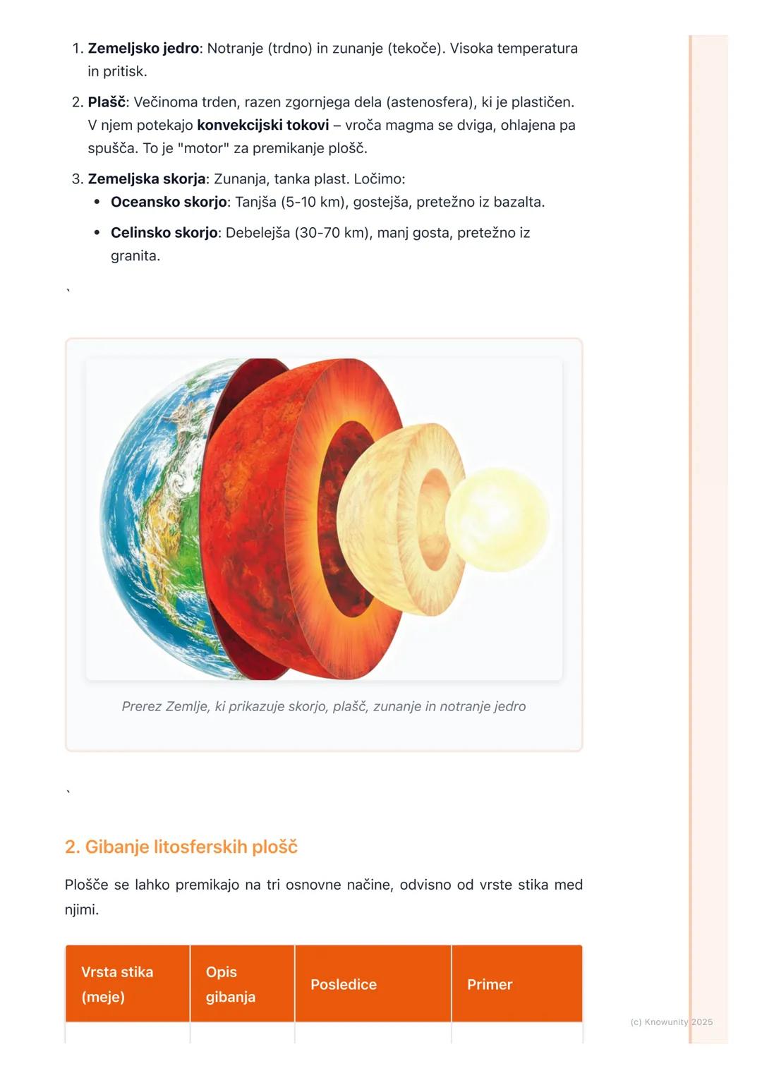 # Litosfera in relief Zemlje

Uvod v litosfero in relief

Litosfera je trdna zunanja lupina Zemlje, sestavljena iz skorje in zgornjega dela

