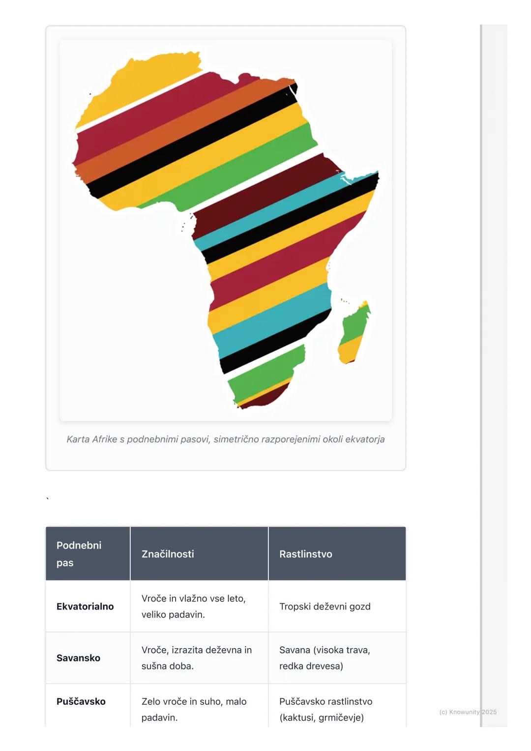 # Afrika

Splošni pregled Afrike

Afrika je druga največja celina na svetu, takoj za Azijo. Leži zelo simetrično
glede na ekvator, zato ima 