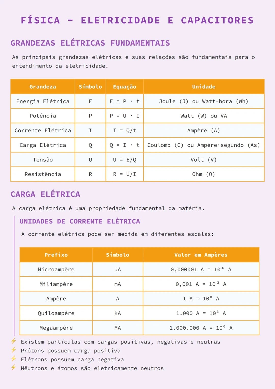 # FÍSICA - ELETRICIDADE E CAPACITORES

GRANDEZAS ELÉTRICAS FUNDAMENTAIS

As principais grandezas elétricas e suas relações são fundamentais 