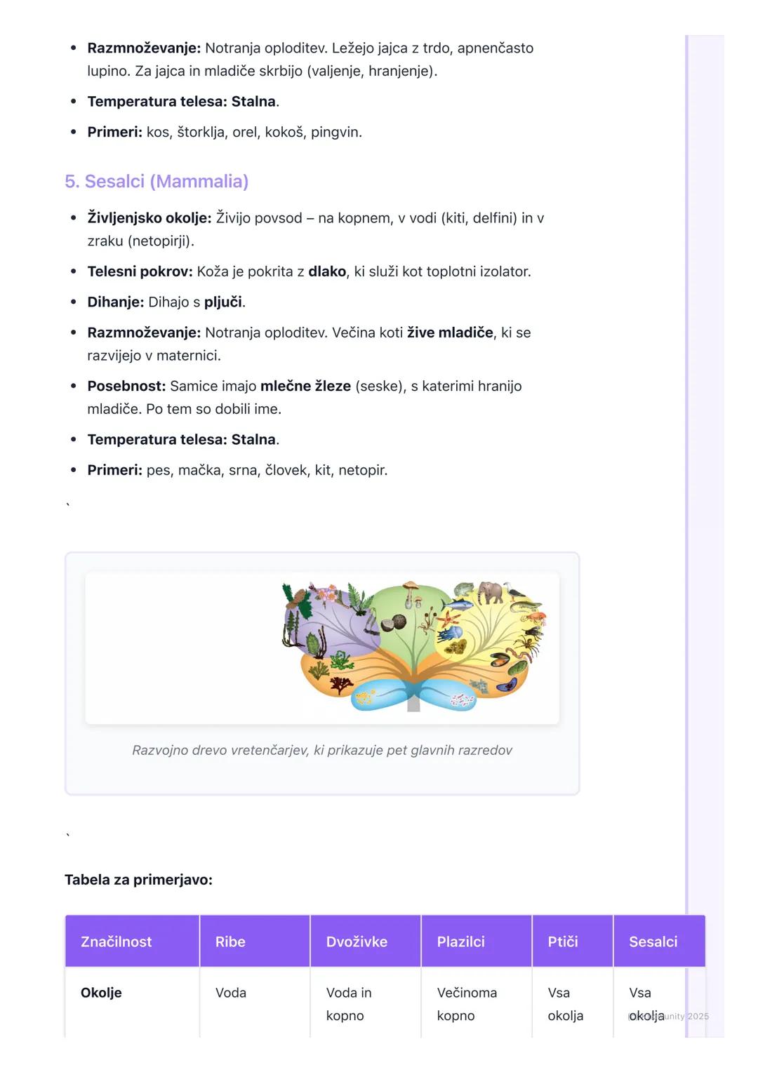 # Vretenčarji

Uvod v vretenčarje

Vretenčarji so skupina živali, ki imajo notranje ogrodje iz kosti ali hrustanca.
Najpomembnejši del tega 