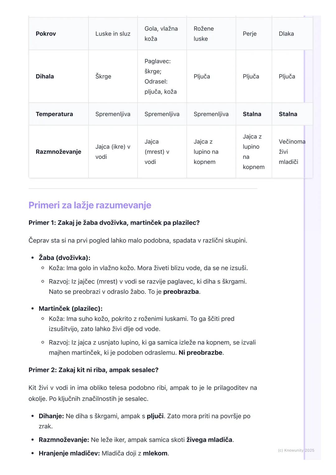 # Vretenčarji

Uvod v vretenčarje

Vretenčarji so skupina živali, ki imajo notranje ogrodje iz kosti ali hrustanca.
Najpomembnejši del tega 